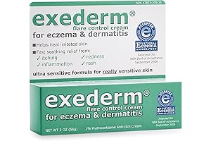 Exederm Flare Control Cream: The Ultimate Solution for Combatting Eczema and Dermatitis