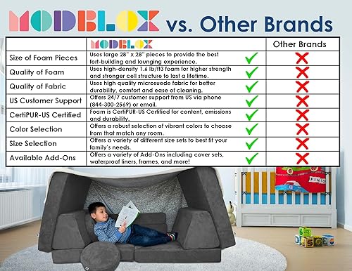 Miniatura 5 de Mod Blox Sofá modular suave de 10 piezas para niños y niñas  Sofá modular para niños pequeños con fundas de microgamuza + cojines de espuma
