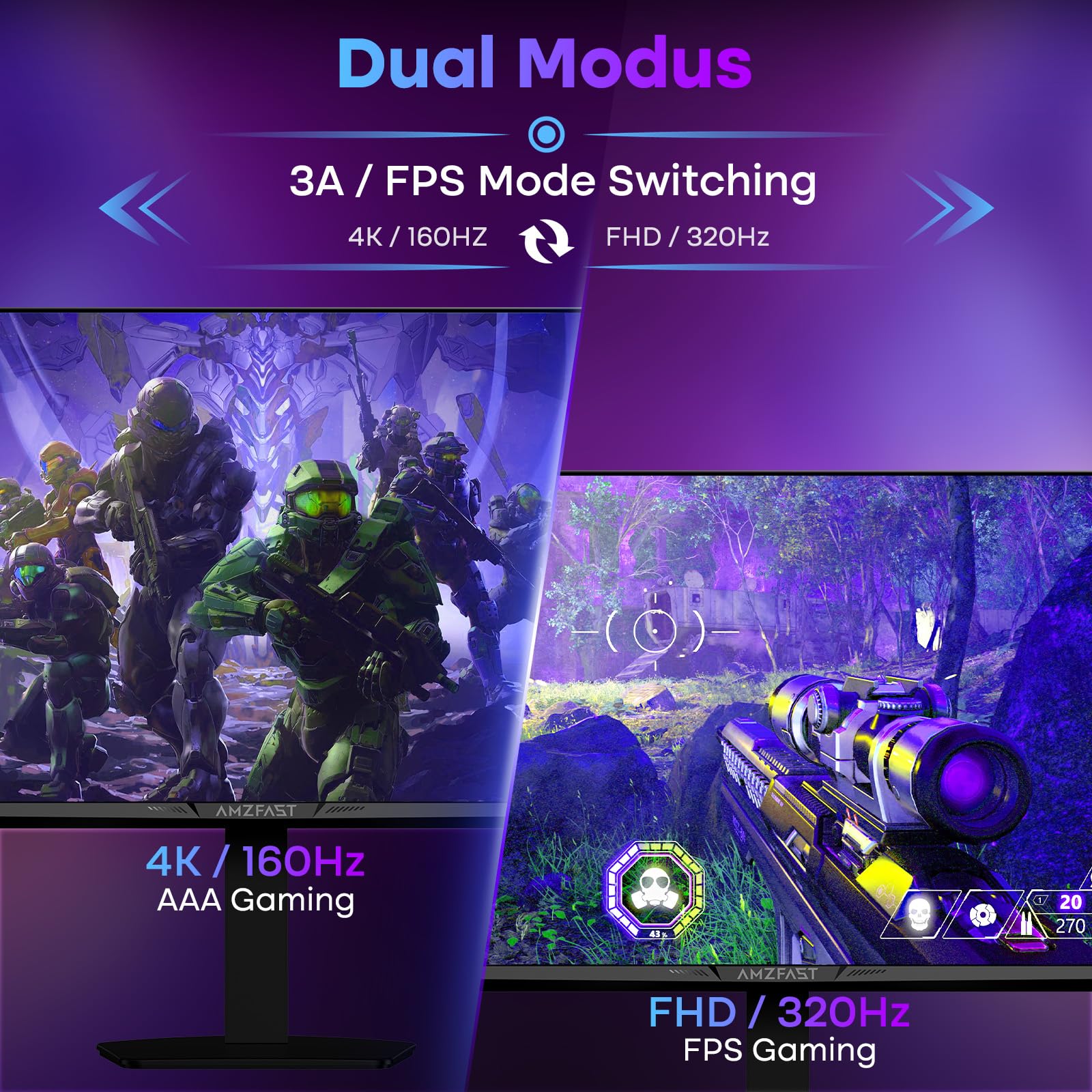 Amzfast Gaming Monitor 27 Zoll 4K mit Dual-Mode, UHD 160Hz/FHD 320Hz, Fast IPS Monitor, 1ms MPRT, Höhenverstellbar, HDR 400, sRGB 126%, HDMI 2.1, DP 1.4, PBP/Pip, Adaptive Sync - AMZG27F6U