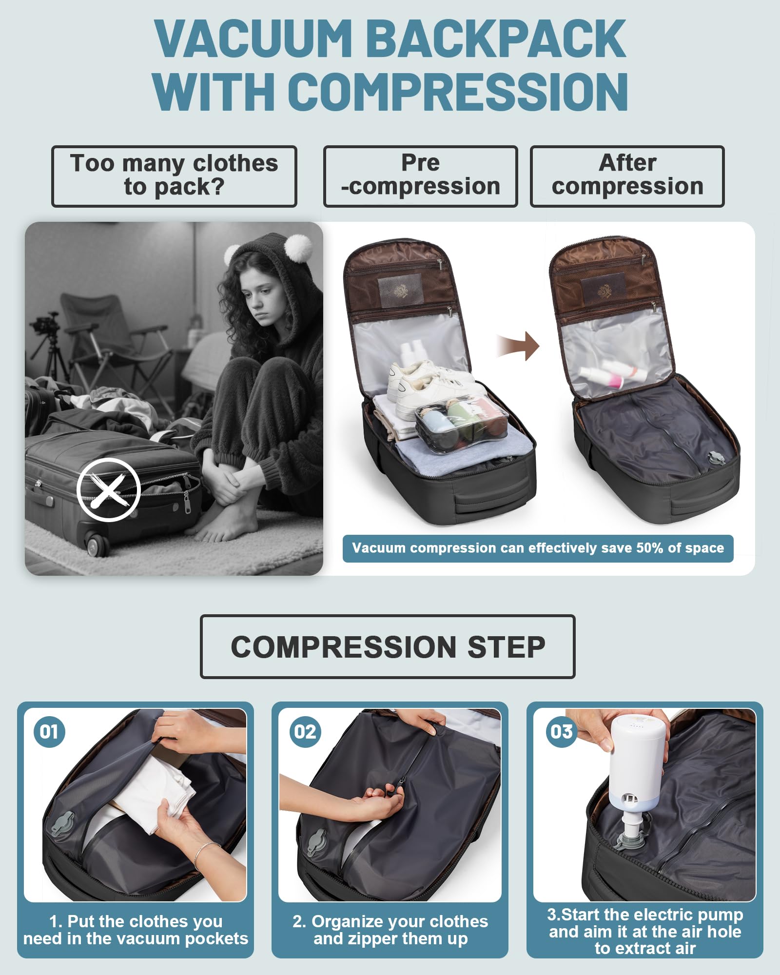 bergsalz Zaino Sottovuoto Viaggio Con Pompa, Zaino Ryanair Easyjet 45x36x20 Con Sottovuoto Incorporato, Zaino Da Viaggio Grande Da Donna Uomo Aereo Bagaglio a Mano Nero
