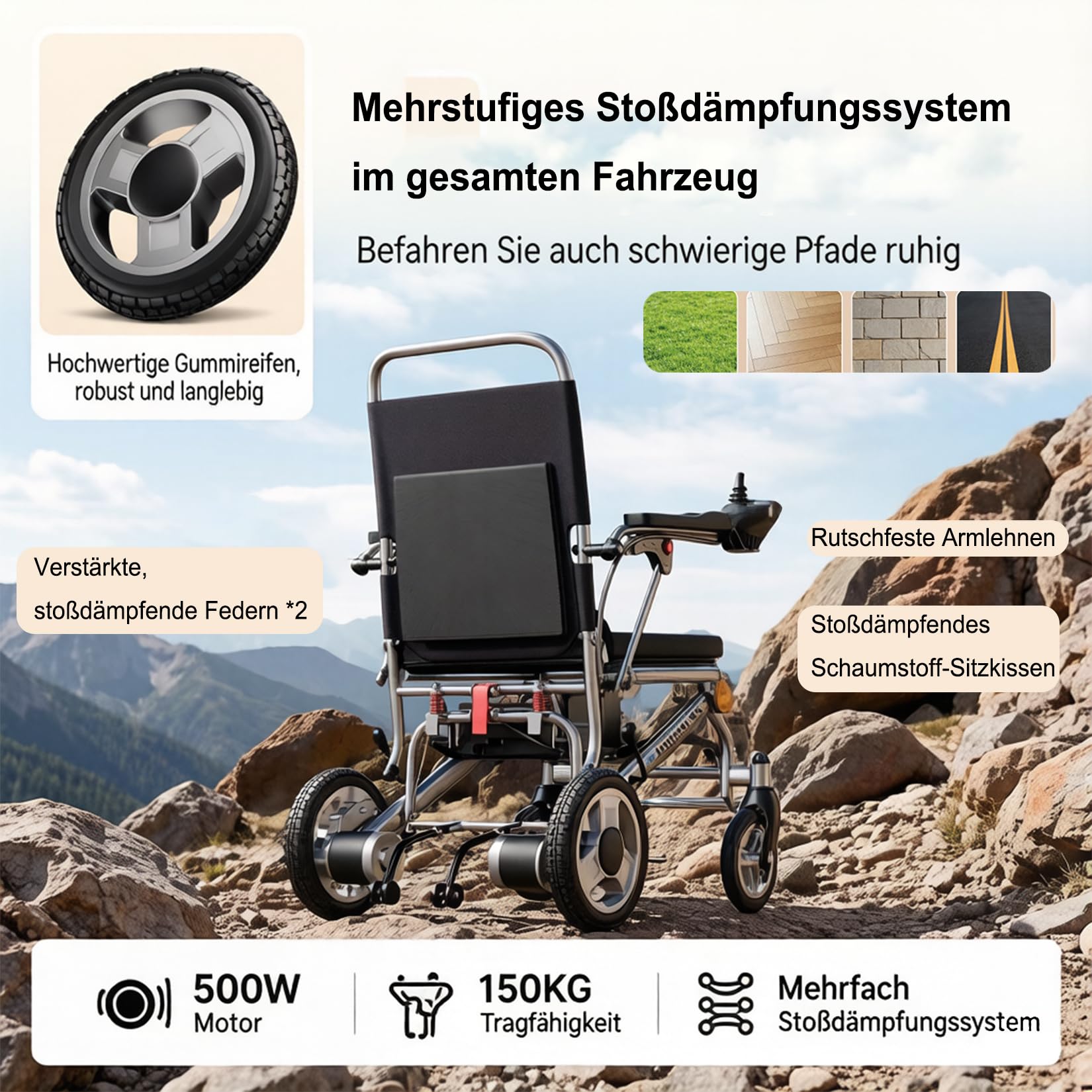 Elektrorollstuhl Faltbar Ultraleicht 13,8 kg – 500W Elektrischer Rollstuhl für Senioren Reise, mit Fernbedienung EABS-Bremse, bis 150 kg, 25 km (15Ah) / 35 km (20Ah) Reichweite (20Ah)
