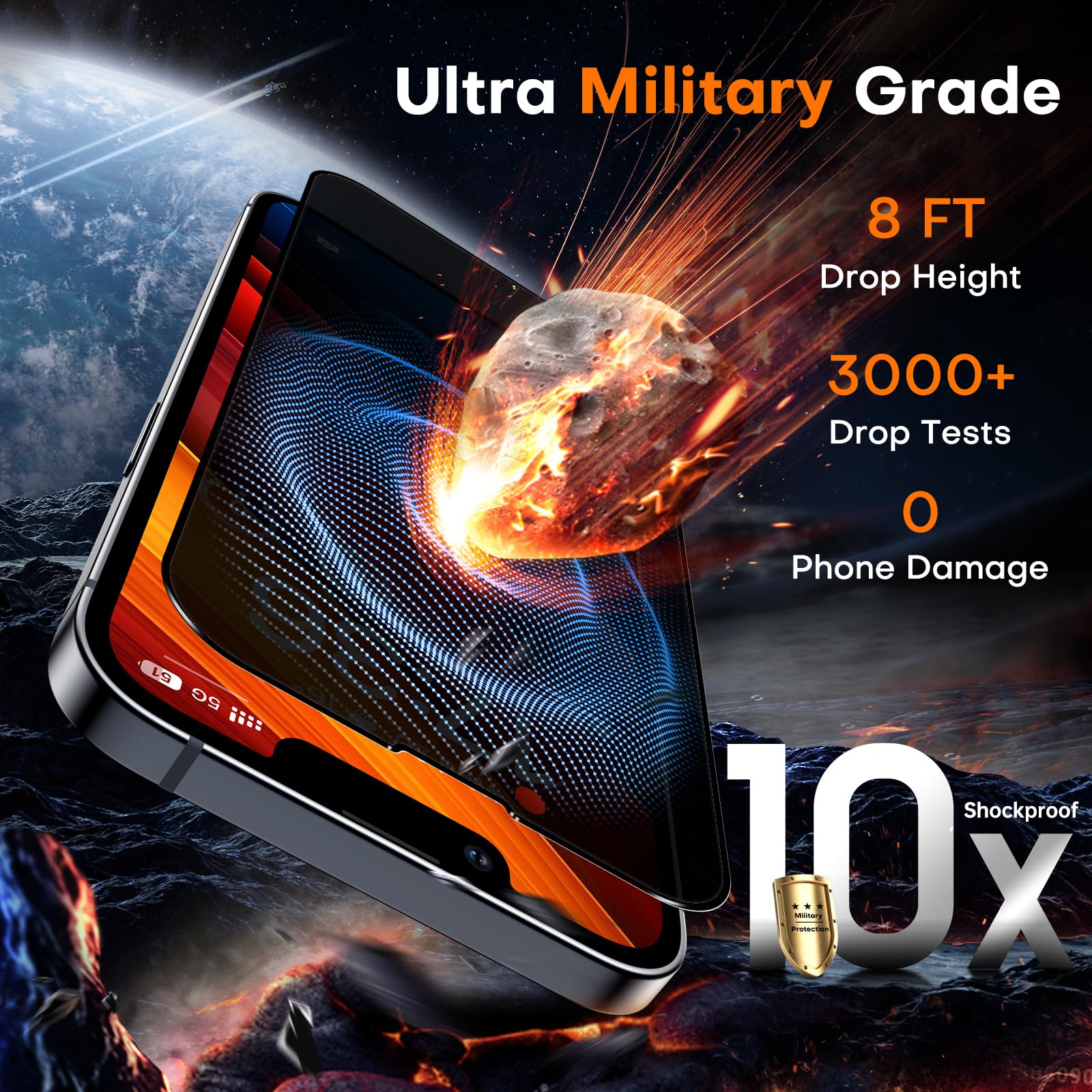 TOCOL Privacy Pellicola Protettiva per iPhone 12 Mini 5,4 Pollici, 25° Reali Anti-Spy, Rimozione Automatica Della Polvere, Copertura Completa, Senza Bolle, Durezza 9H, 2 Pezzi