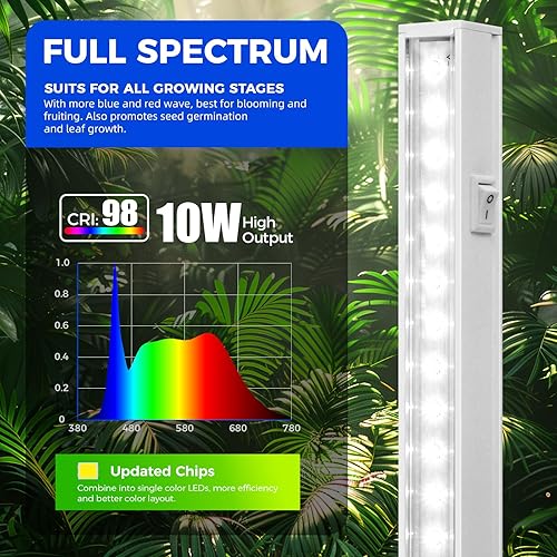 Miniatura 4 de Barrina Luces de cultivo T5, 5000K blanco de espectro completo LED de crecimiento, 2 pies 80 W (8 x 10 W) luces de cultivo de plantas para plantas