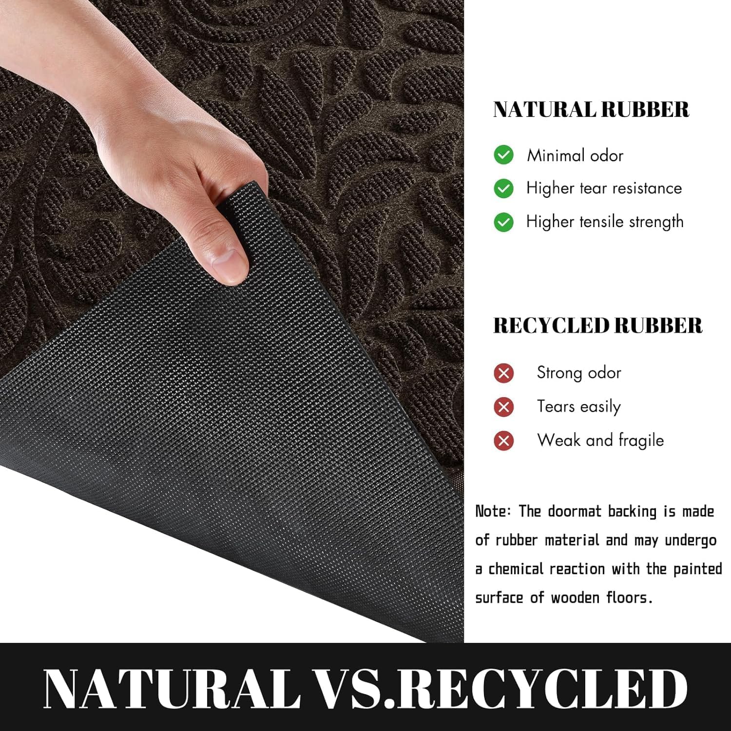 Yimobra Door Mat - Image 3