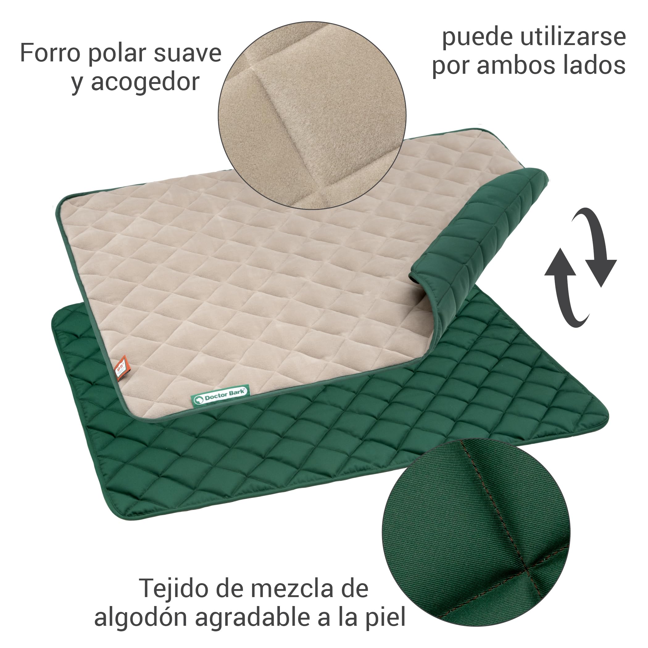 Doctor Bark Manta para perros de forro polar, reversible, mullida, resistente y lavable hasta 95 °C, para interiores y exteriores (100 x 80 cm, beige/verde)