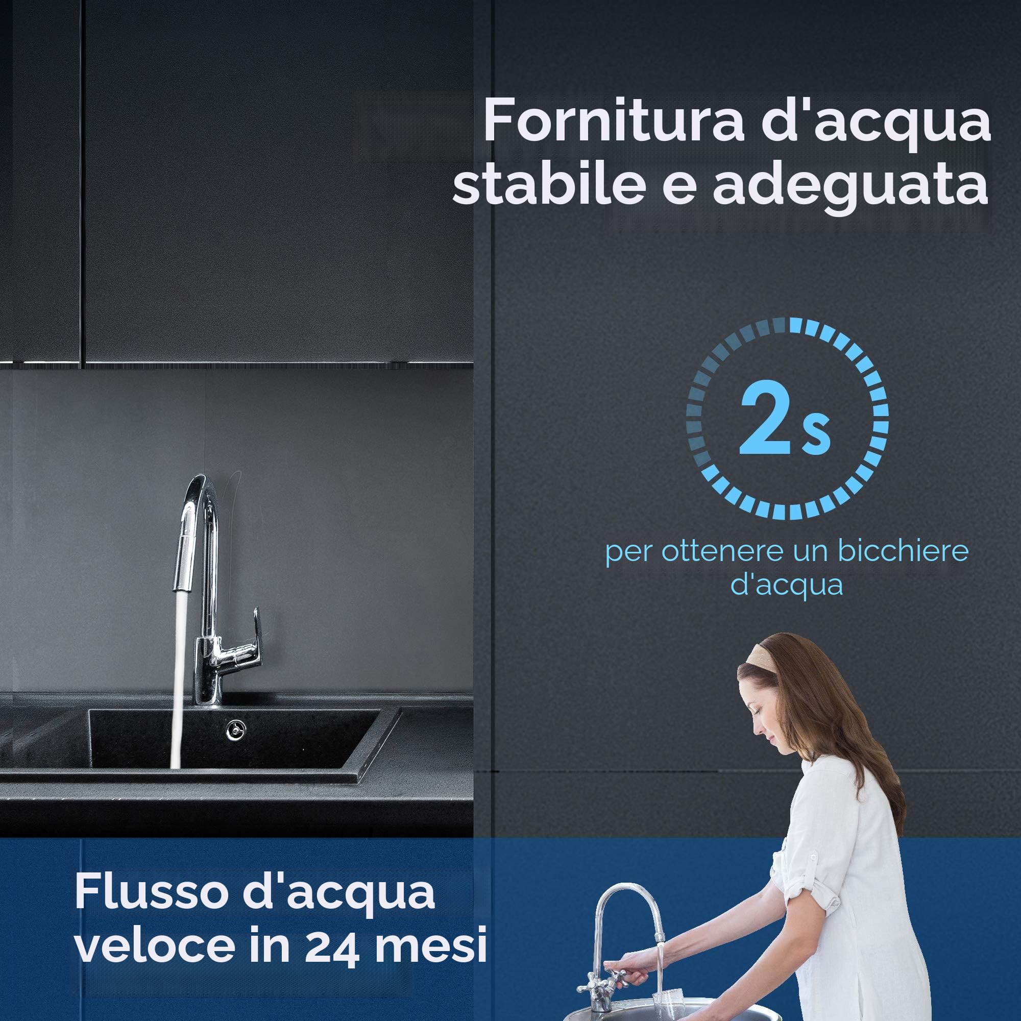 Waterdrop Cartuccia filtrante di ricambio RF15 per filtro acqua 15UA/15UB sotto il lavandino, riduce PFOA/PFOS, PFAS, piombo, cloro, cattivi sapori e odori, certificato NSF/ANSI 42, 70.000 litri