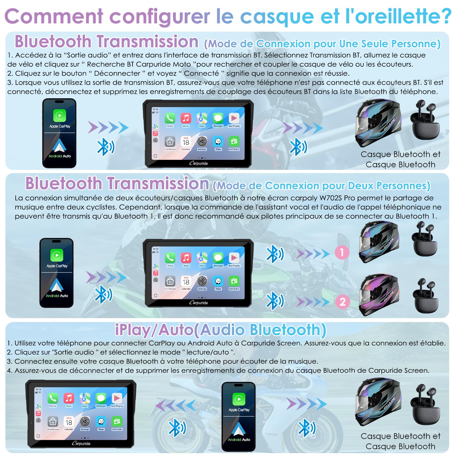 CARPURIDE W702S Pro Moto Carplay Écran avec BM05 pour Plug-and-Play | Sans Fil CarPlay et Android Auto, 7" Étanche Tactile Écran, Double Bluetooth, Filaire Contrôleur, Navigation, Boussole.