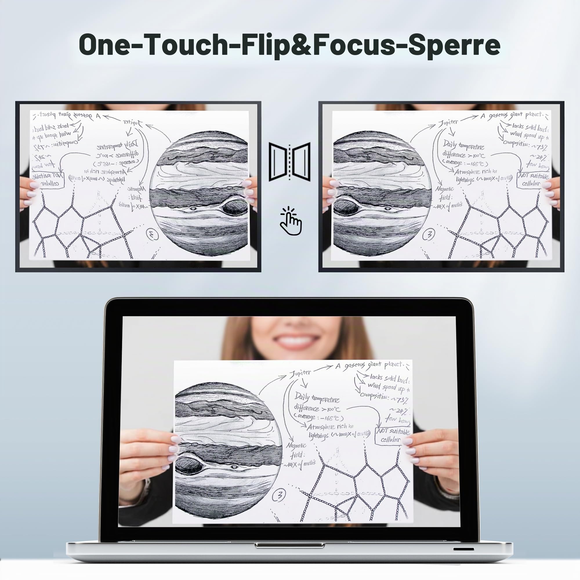 JOYUSING 13 Megapixel Dokumentenkamera und Visualizer USB, Vorlagen bis A3, LED Licht, Autofokus, Hybridunterricht mit OBS, Zoom, Skype und Teams, kompatibel mit Windows, Mac