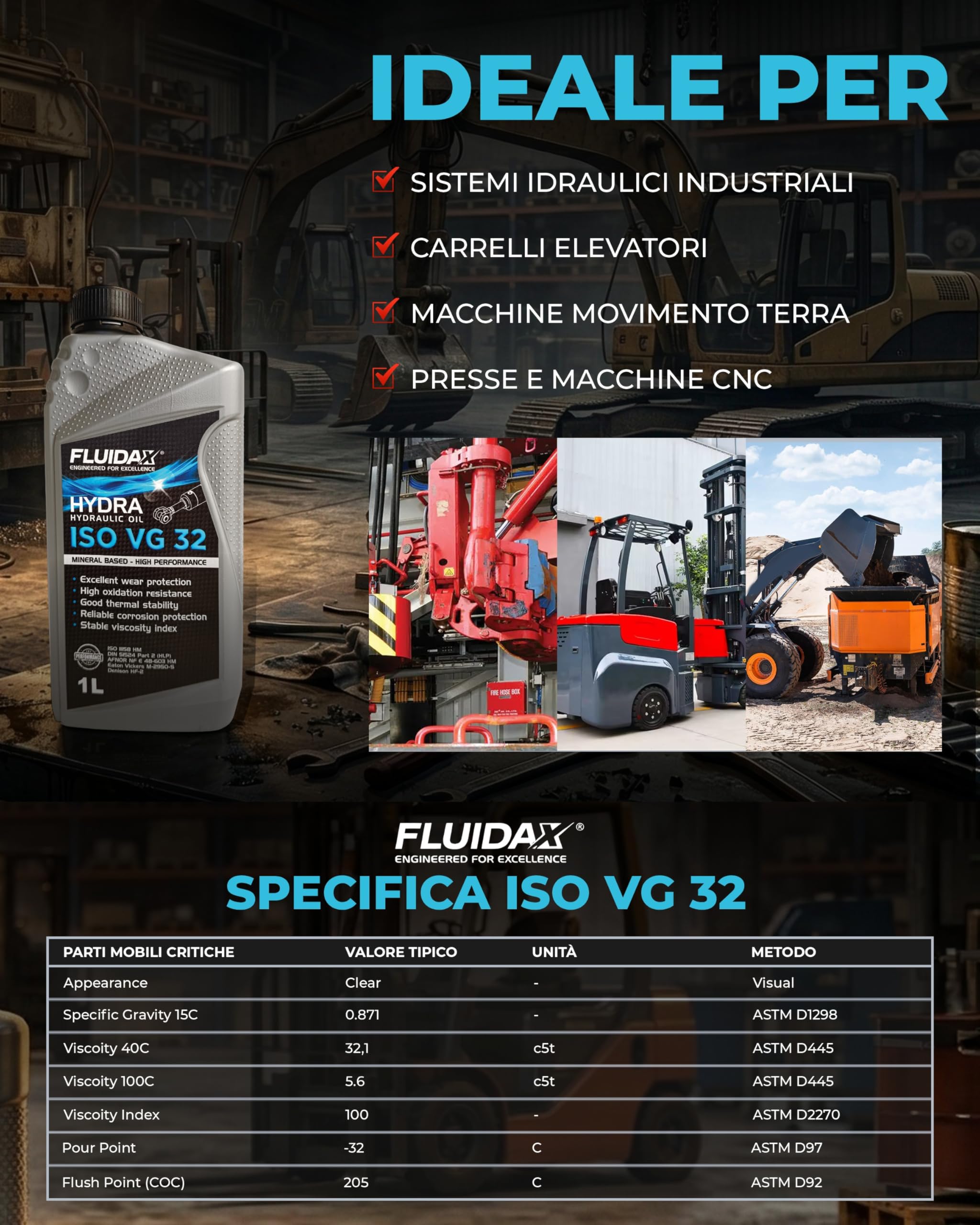 Olio Idraulico ISO VG 32 – Lubrificante Minerale, Antiusura - Antiruggine - Antischiuma per Impianti Idraulici, Muletti e Macchine Industriali – 1 Litro ISO HM - DIN 51524-51525