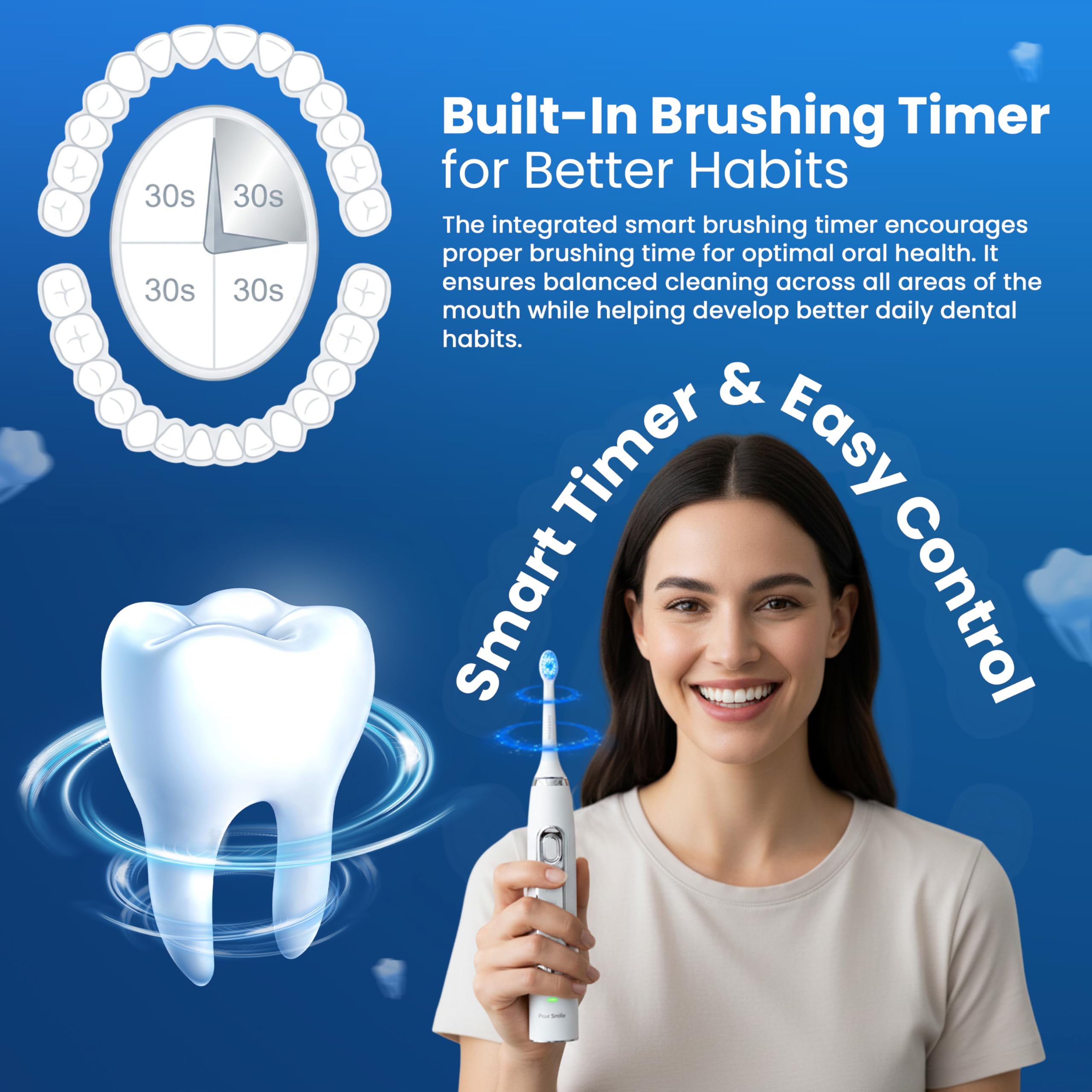 Puur Smile Spazzolino elettrico Lumi a LED, 2 testine (LED blu) per adulti, 4 modalità di pulizia con timer intelligente, impermeabile IPX7, batteria a lunga durata e base di ricarica wireless (bianco