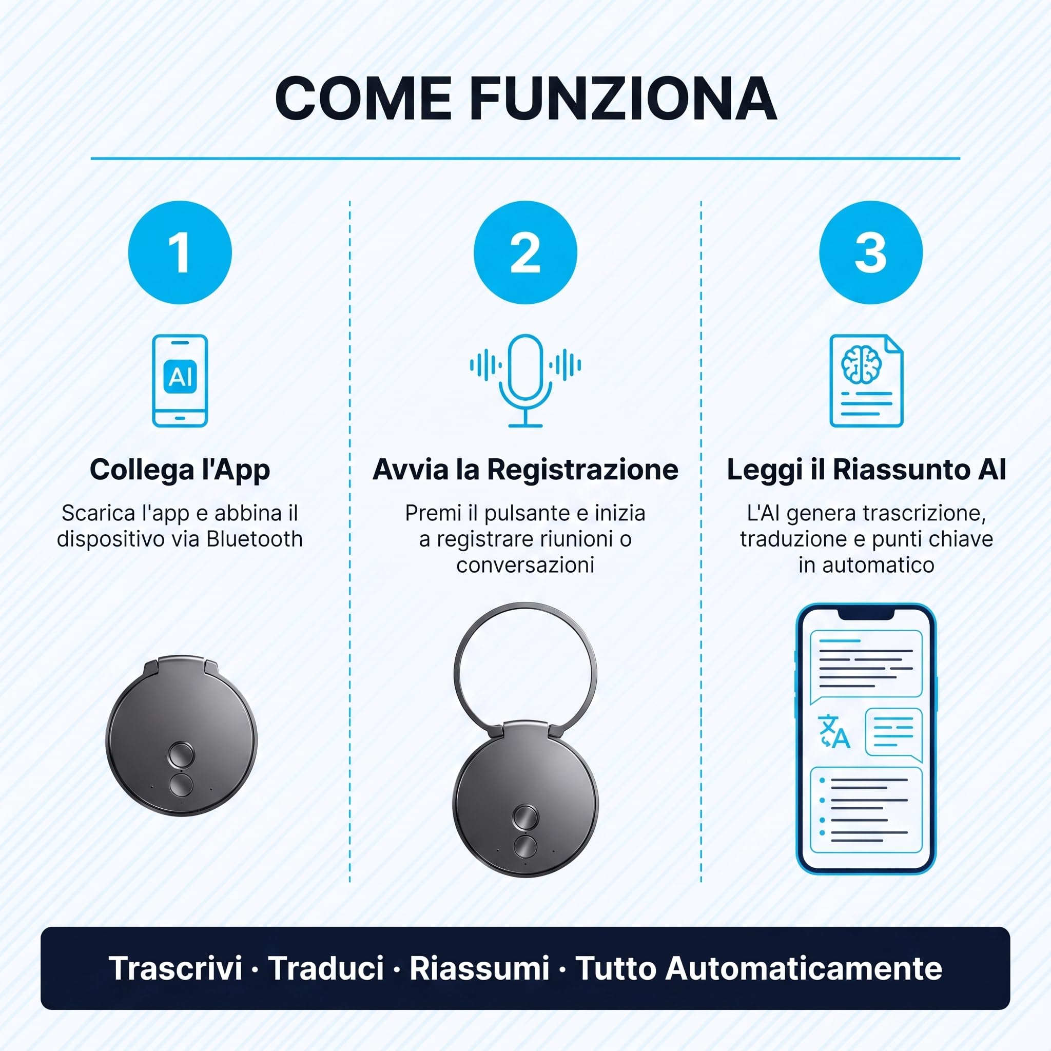 OMNI-SCRIBE PRO AI Profesjonalny dyktafon Automatyczna transkrypcja tekstu w czasie rzeczywistym - inteligentne podsumowanie GPT i DeepSeek - tłumacz symultaniczny - nagrywanie rozmów