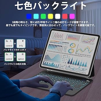 Amazon.co.jp: マジックキーボード SUKEBON 2024 iPad Pro 13