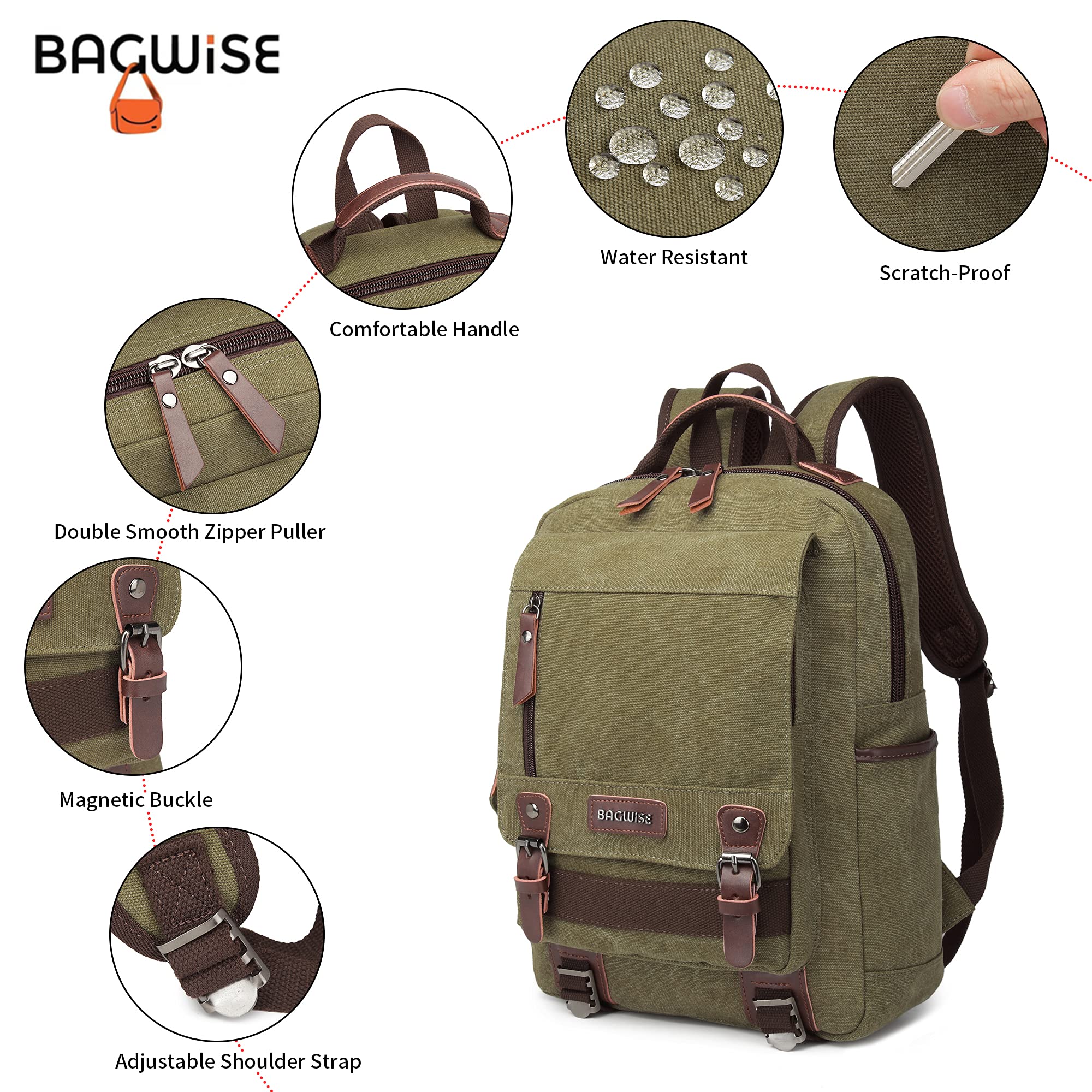 Zaino in Tela Donna Uomo – Zaino Vintage Impermeabile con Tasche Multiple, Zaino Casual in Canvas con Dettagli in Ecopelle
