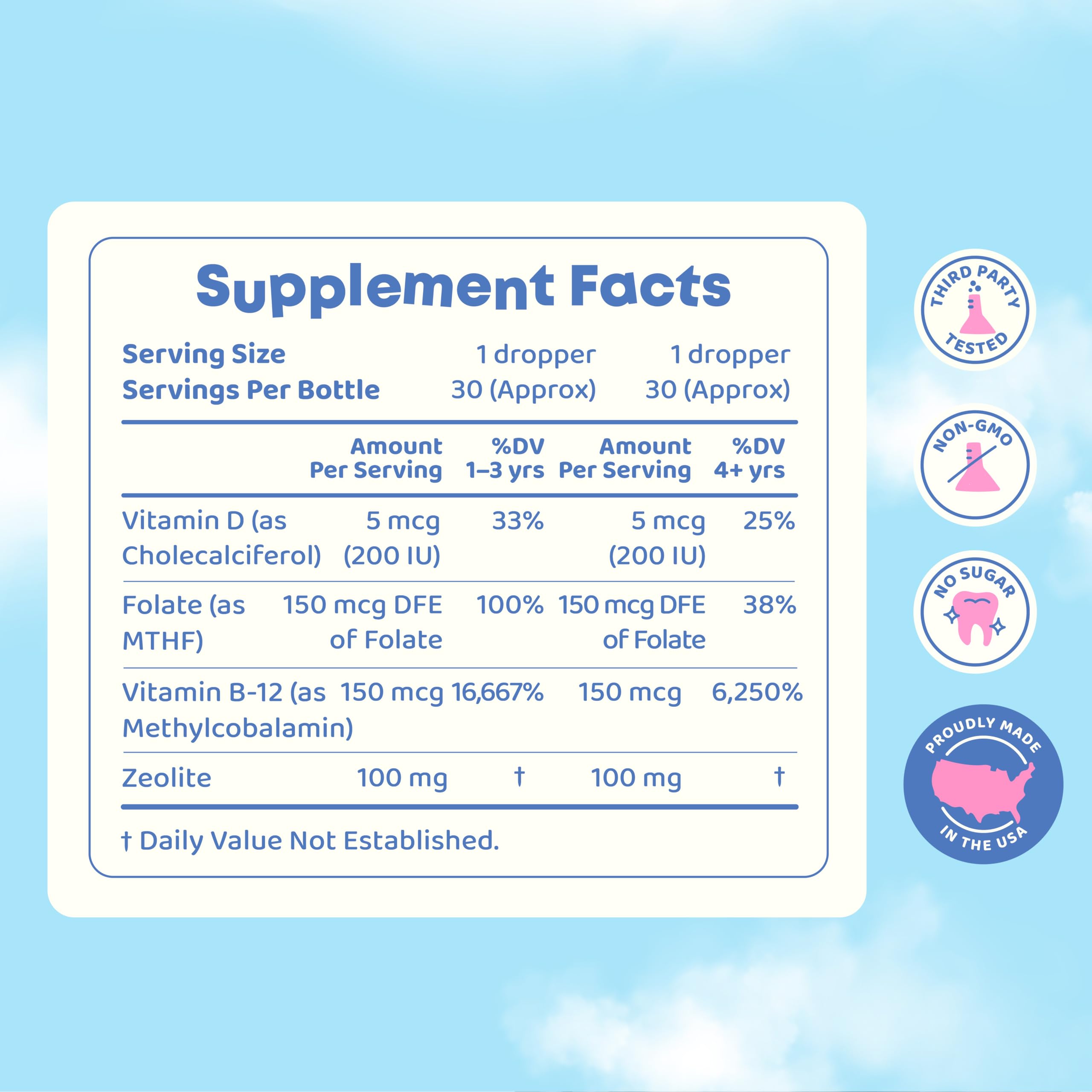 JoySpring LingoLeap B9 – L-Methylfolate 5-MTHF Plus Methyl B12 Kids Drops | MTHFR Supplement | Dual Action Formula – Methylcobalamin B12, Zeolite Drops | Grape-Flavored Vitamins | Ages 3+