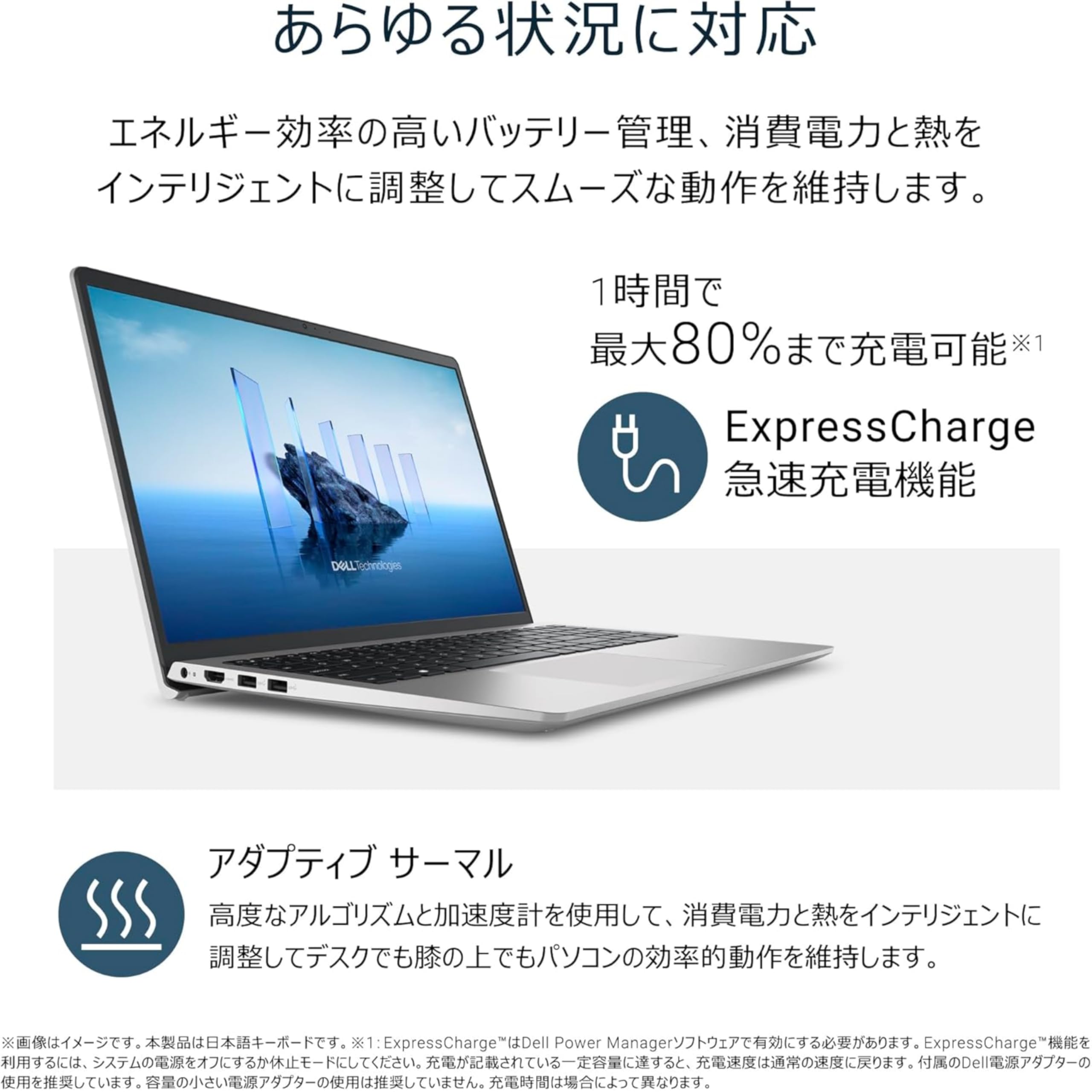 Dell 15 ノートパソコン DC15255 AMD Ryzen 5 7530U