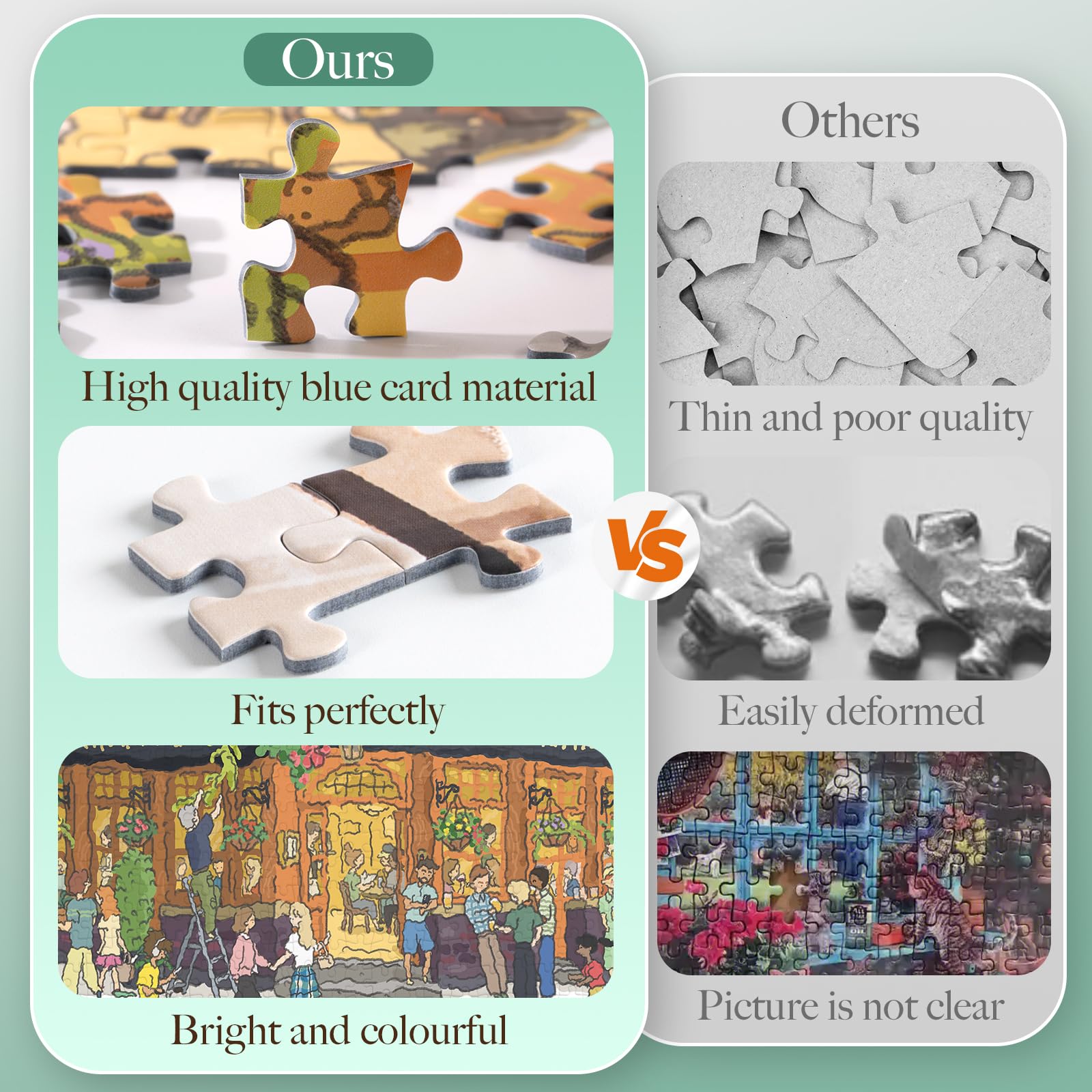 ROWOOD Puzzle da 1000 pezzi per adulti bambini, gioco impegnativo, giocattolo educativo, puzzle regali per donne uomini, pub a Londra