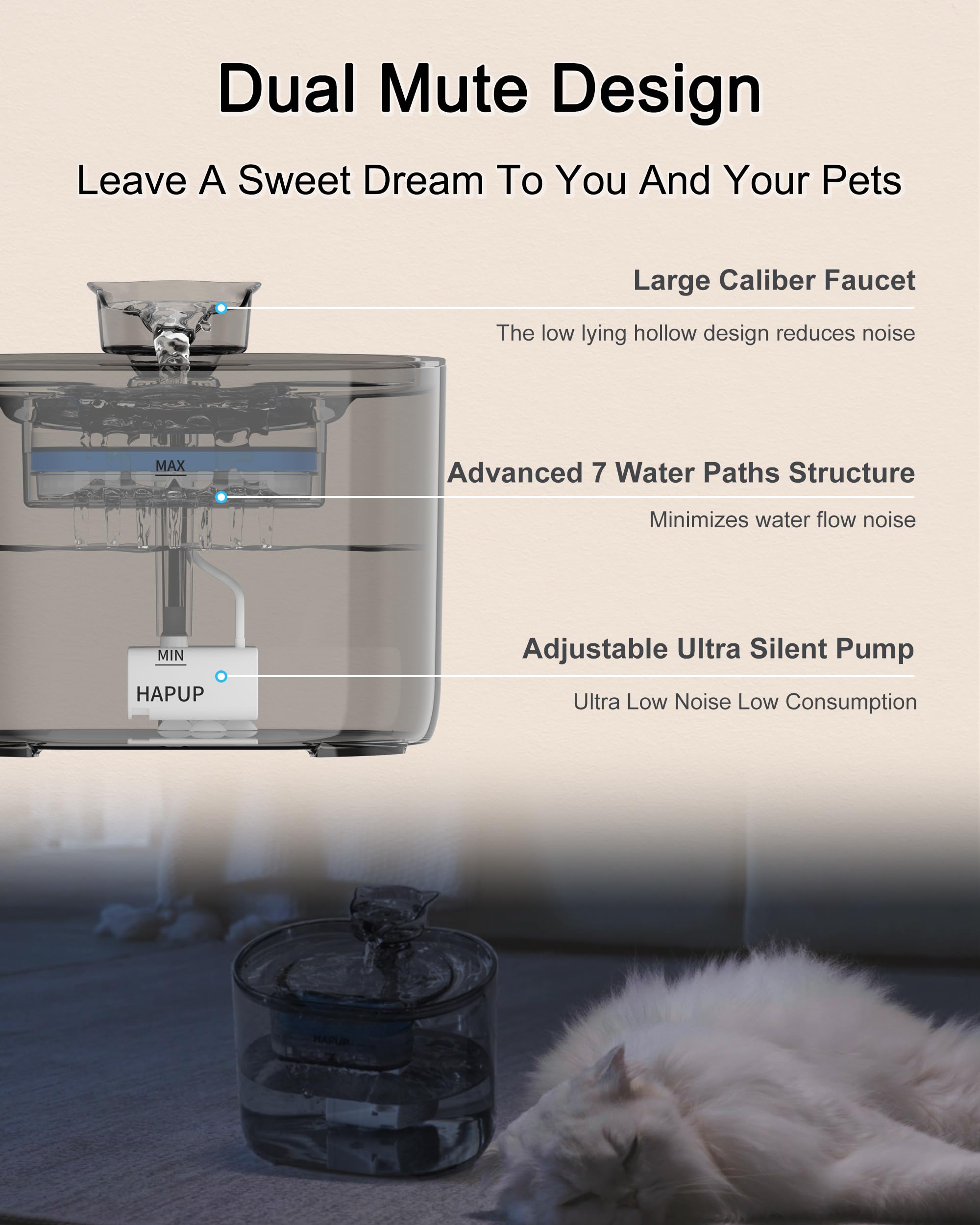 HAPUP Fontanella per Gatti Fontana per Gatti Fontanella Gatti 2,2L Distributore Acqua Gatti Automatico con 2 Filtri Fontana Gatto 1 Pompa USB 1 Adattatore UE 1 Spazzola