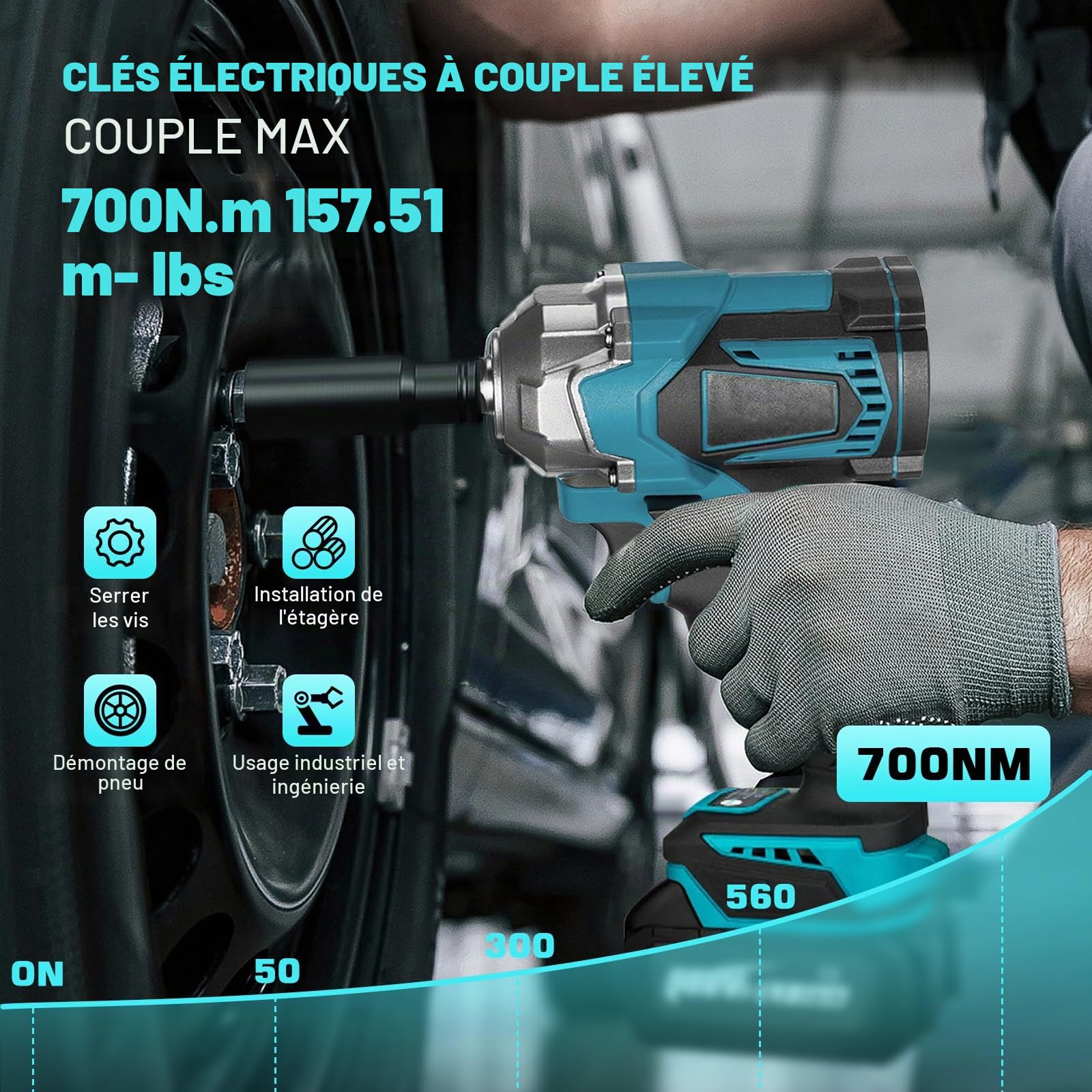 LIROPAU Clé à Chocs sans Fil Brushless 700Nm Boulonneuse à Choc Electrique | Visseuse à chocs Fréquence d'impact 2300RPM, 1/2" Boulonneuse Electrique Avec 2 Batteries 3.0Ah, 6 Douilles à Chocs