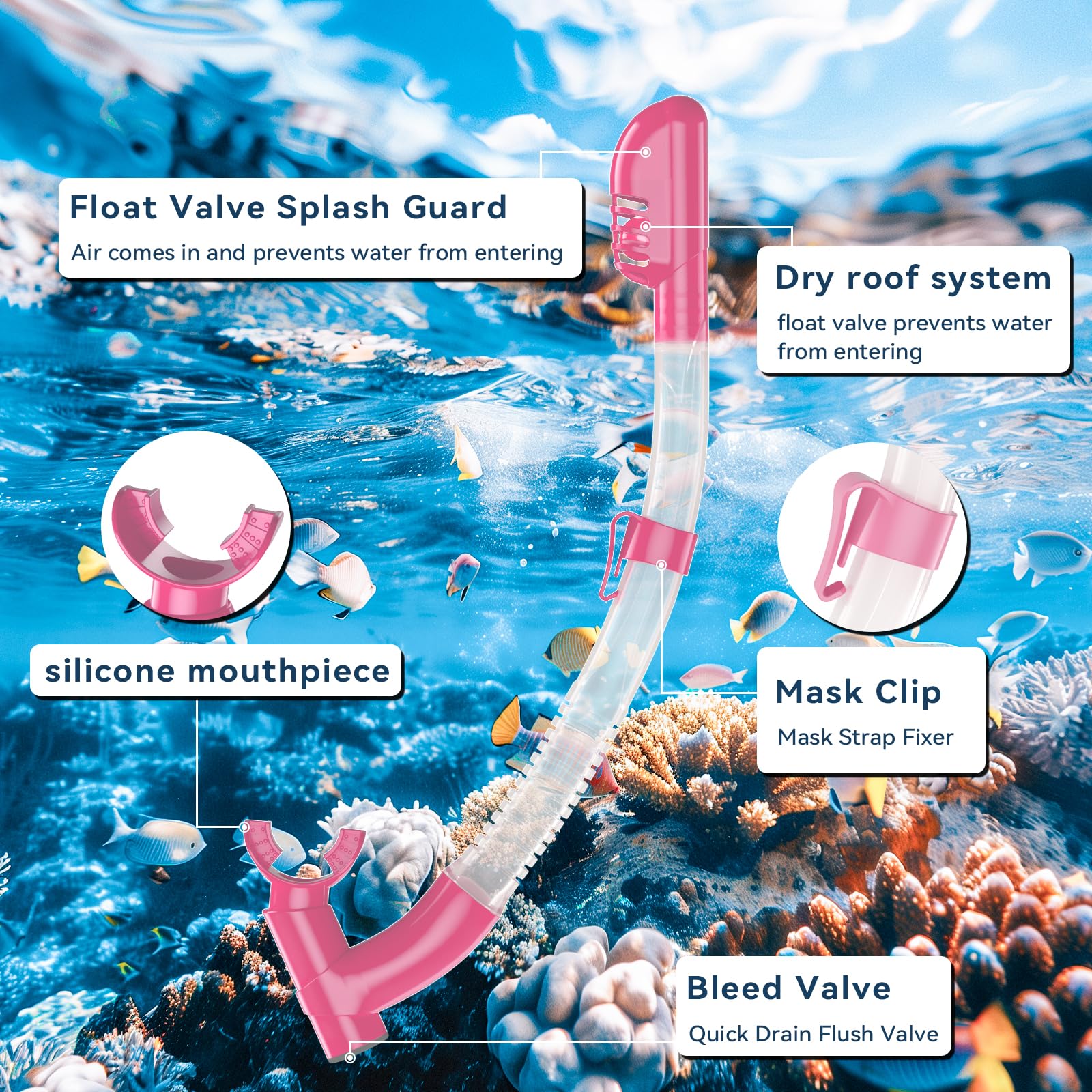 Maschera Subacquea Bambini, Maschera Snorkeling Bambino Con Lenti In PVC, Panoramici A 180°, Con Guarnizione In Silicone, Anti-Perdita e Ppannamento, Occhialini Nuoto Bambini 4-10 Età