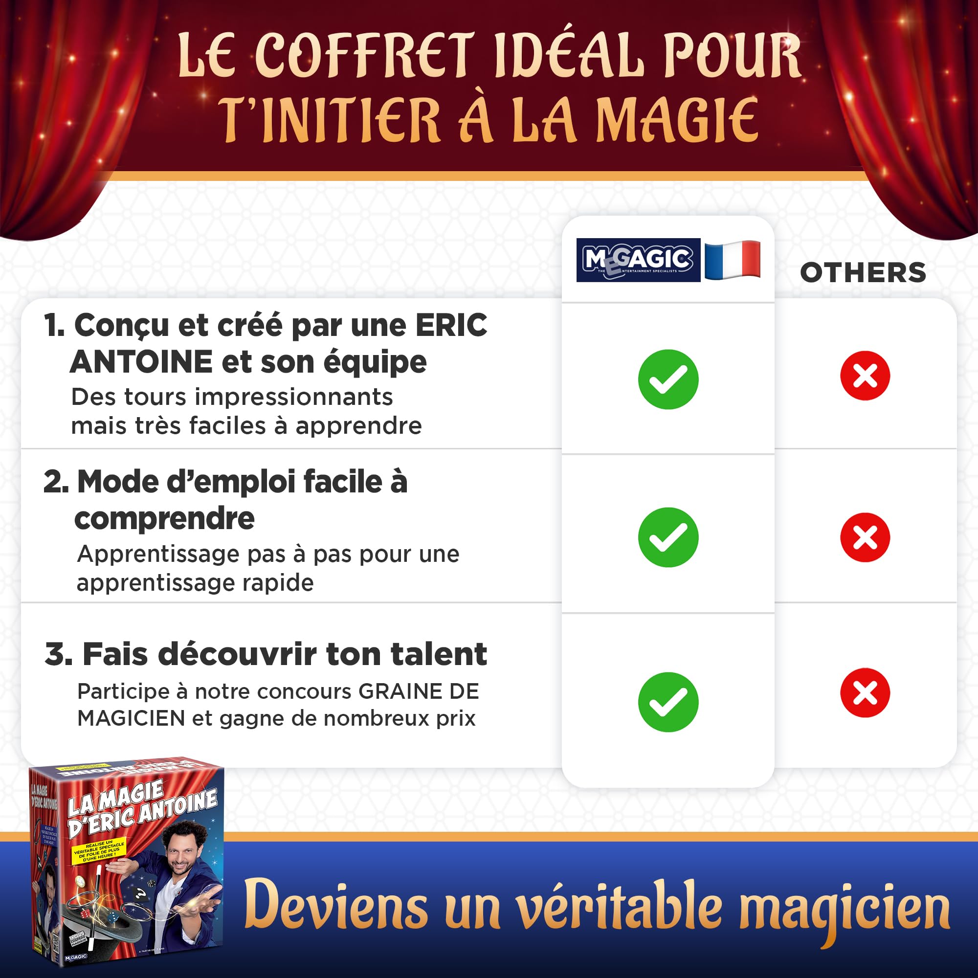 Megagic Eric Antoine Coffret de tours de magie pour enfants dès 7 ans | Cadeau d'anniversaire pour Garçon et Fille 7-8-10-12 | Jeu Éducatifs | Jouet pour enfant avec plusiers tours de magie