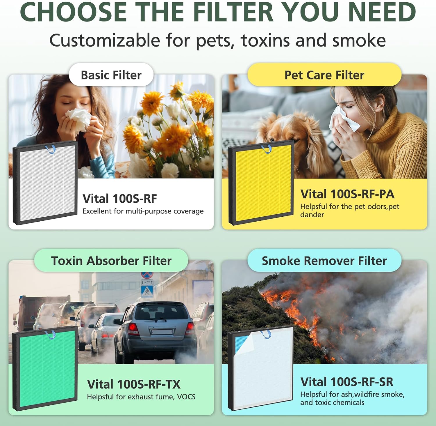 Vital 100S Smoke Remover Replacement Filter for LEVOIT Vital 100S and Vital 100S-P Air Purifier, HEPA and High-Efficiency Activated Carbon Filter, Vital 100S-RF-SR - Image 4