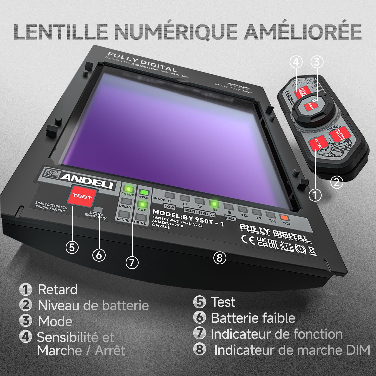 ANDELI Casque Soudure Automatique Vue Panoramique 180°丨4 LED Pro True Color
