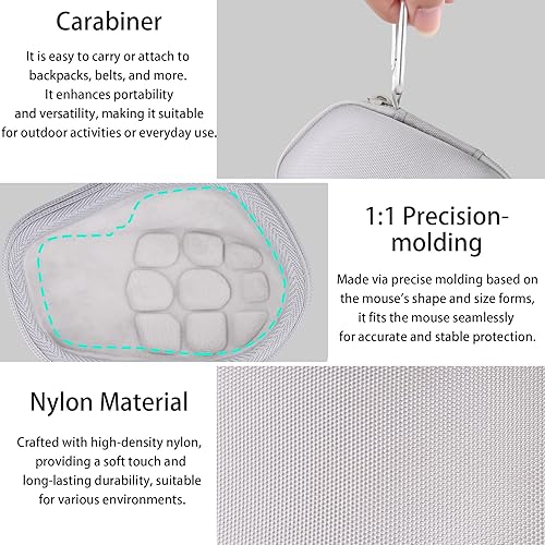 Vista 9 de co2CREA Funda de viaje rígida de repuesto para mouse inalámbrico Logitech MX Master 2S (funda negra + interior gris)
