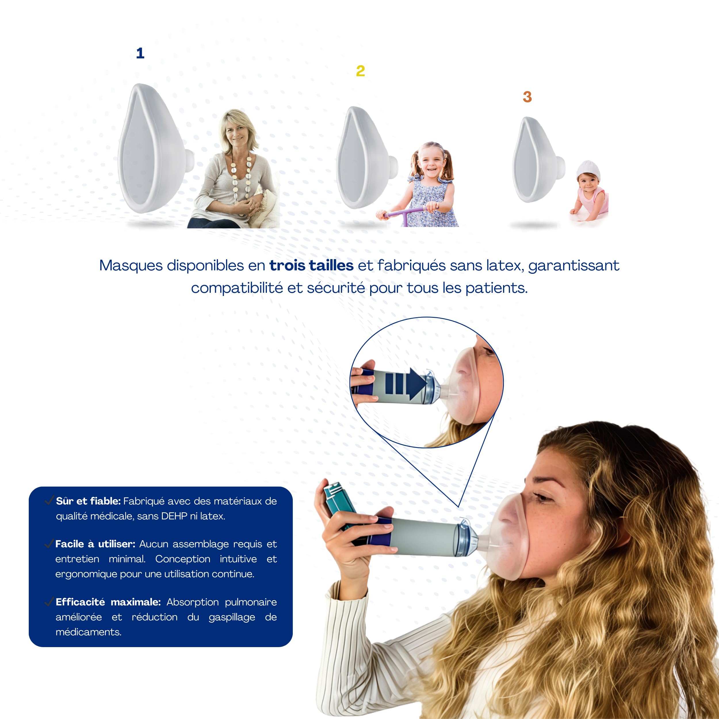 Appareil Inhalation Adulte | Inhalateur Nasal et Buccal Sans Masque Inhalation | Chambre D'Inhalateur Adulte Compatibilité Universelle | Facile à Nettoyer et Démonter | Sans DEHP