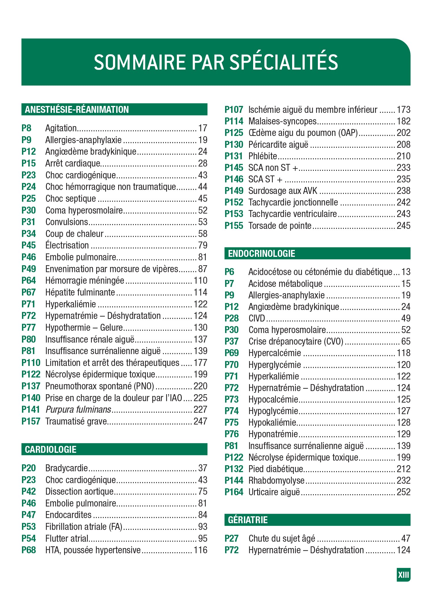 URG' de Garde 2023-2024: Les protocoles d'Avicenne (7e édition)