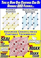Vista 4 de KBS Coatings, 53000, kit de selladores para tanque de combustible de autos