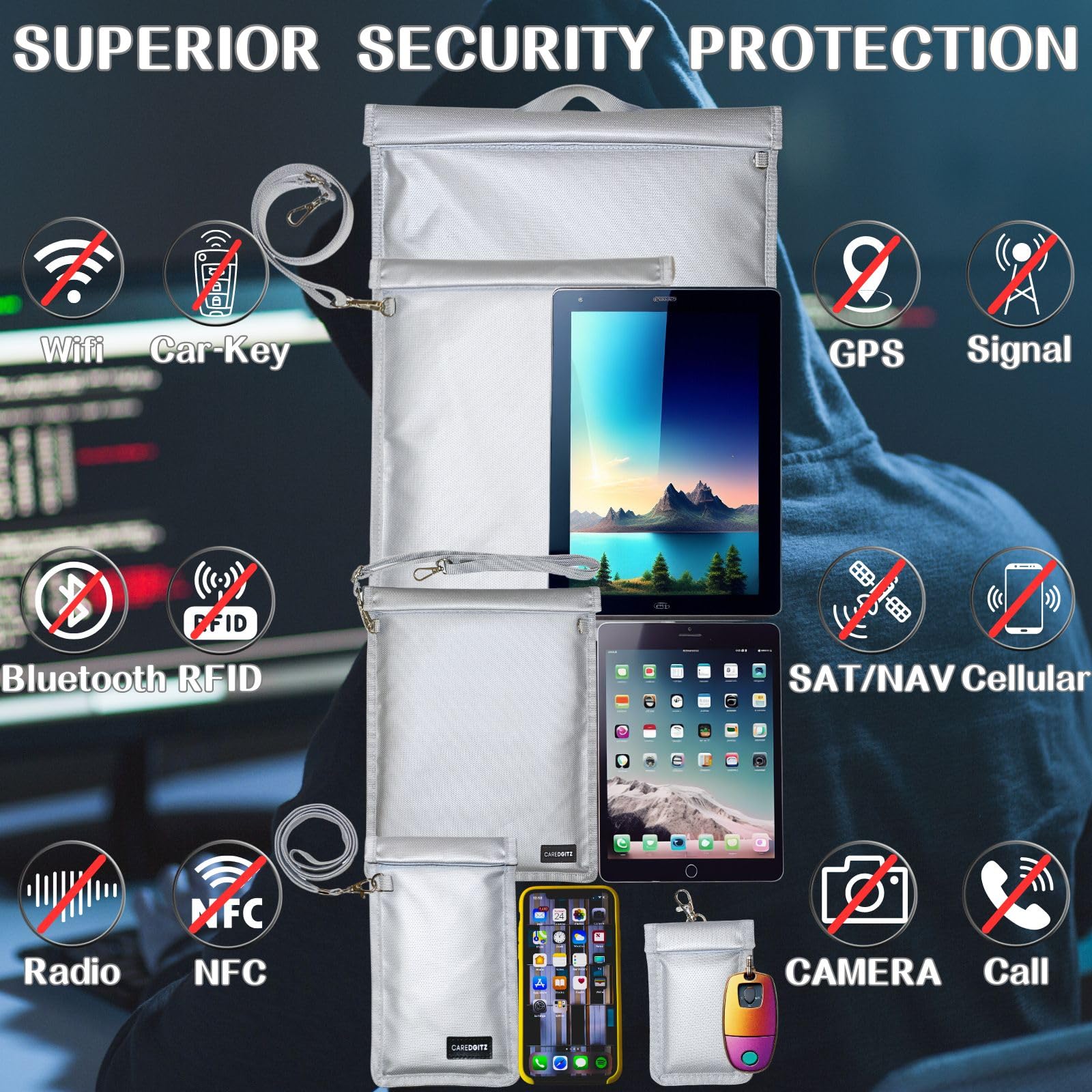 Omkhe 2 Borse Faraday Per Telefono E Tablet - Blocco Segnale RFID, GPS, WiFi, Impermeabili E Ignifughe
