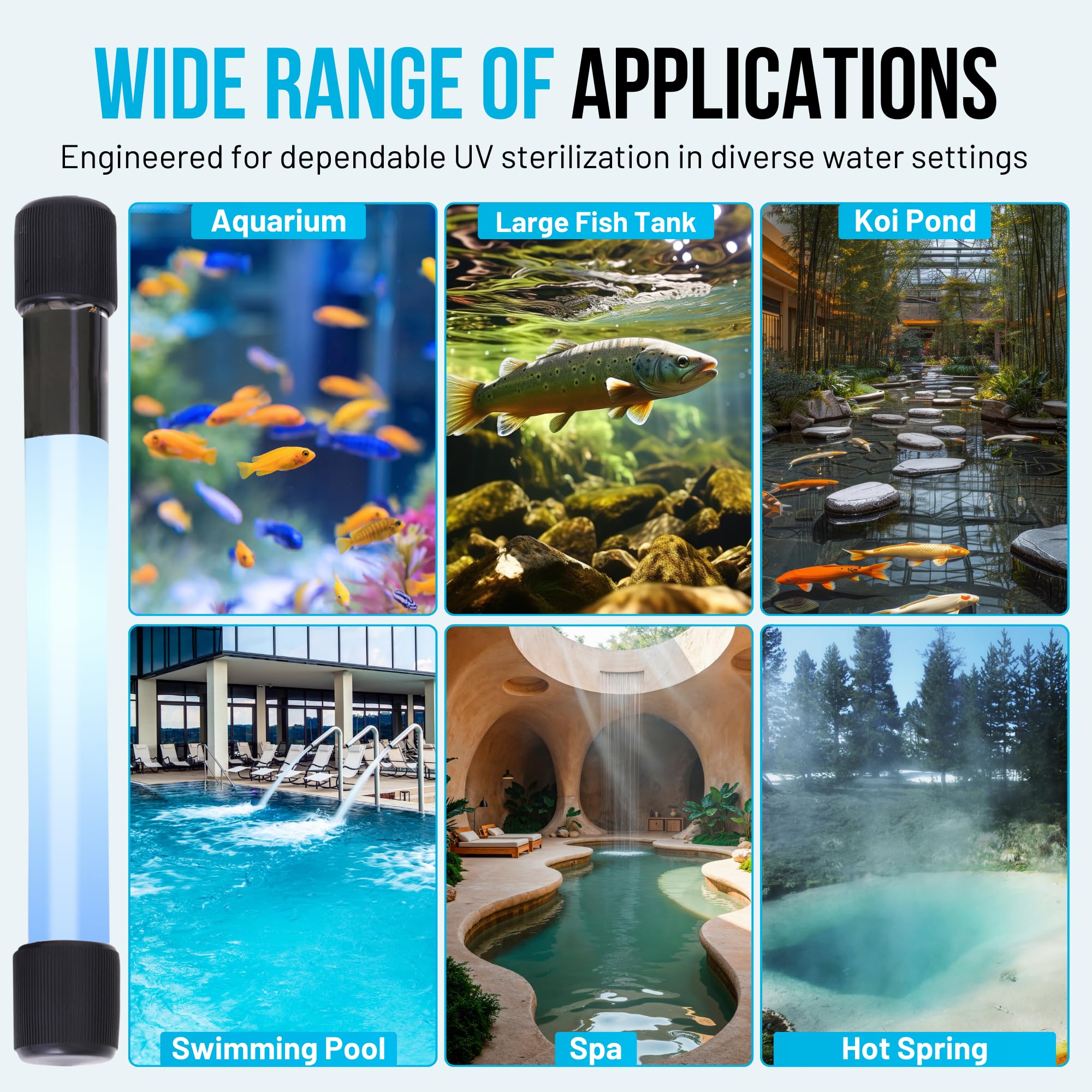 Esterilizador de agua UV de 13 W con cable de 10 pies para acuarios, estanques y piscinas de hasta 300 galones, clarificador UV profesional para control de agua verde en estanques de Koi, peceras