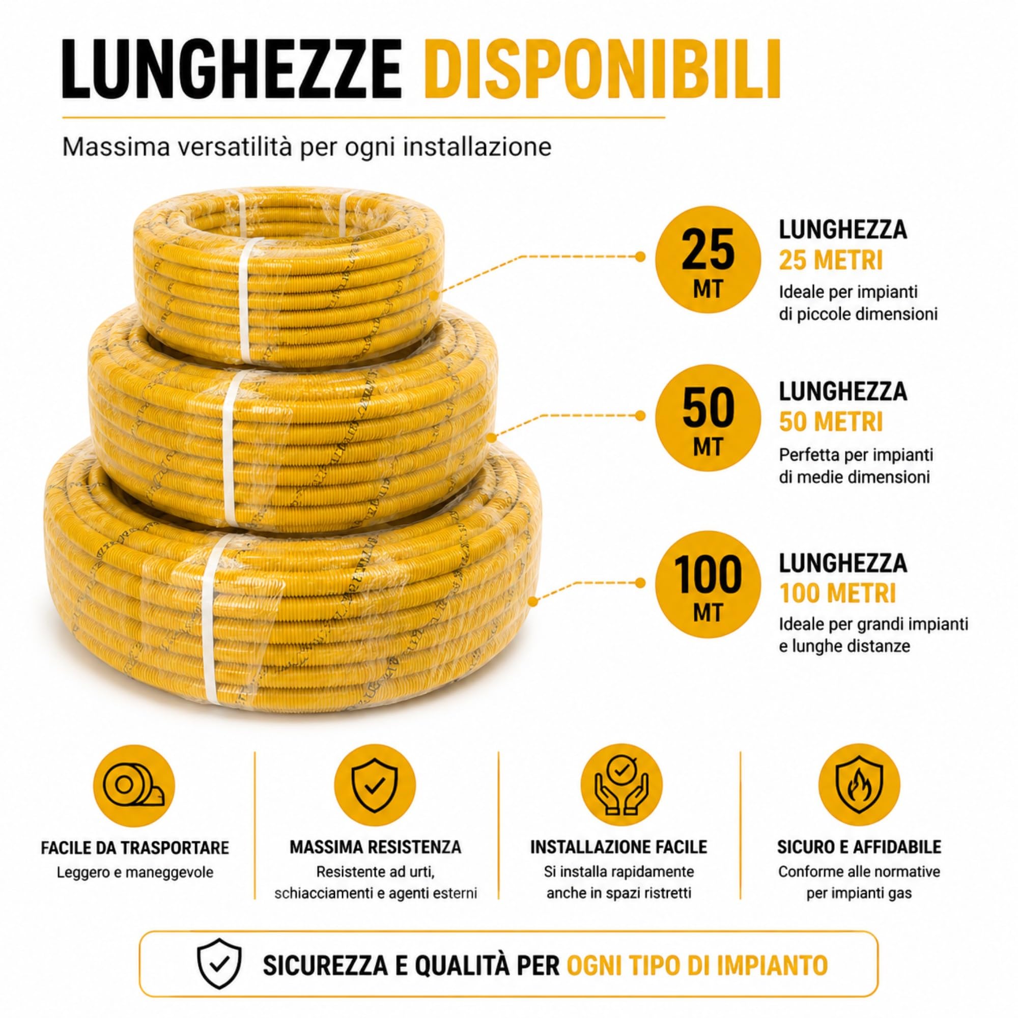 Tubo Multistrato Gas PE-Xb/AL/PE-Xb Certificato UNI/TS 11344, Rotolo 25m 50m 100m Ø16 Ø20 mm per Impianti Gas Metano GPL Interni, Alta Resistenza e Flessibilità (20mm, 25MT)
