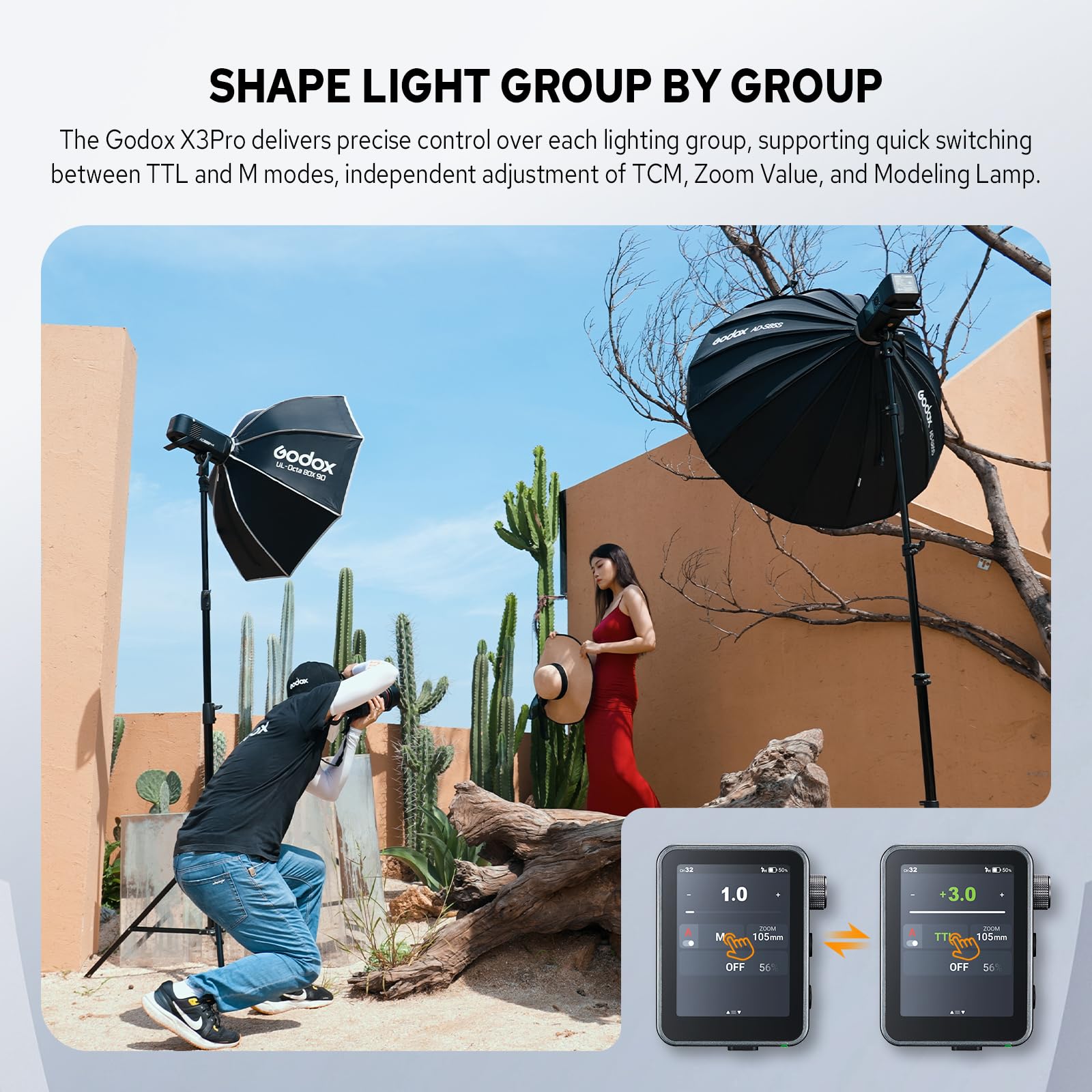 Godox X3Pro-S Transmisor Flash Inalámbrico para Cámara Sony,Pantalla Táctil 2.4 Pulgadas,Sistema Inalámbrico de Godox X 2.4G,16 Grupos,HSS 1/8000s, TTL/TCM,Carga USB-C,30 Días de Duración de Batería