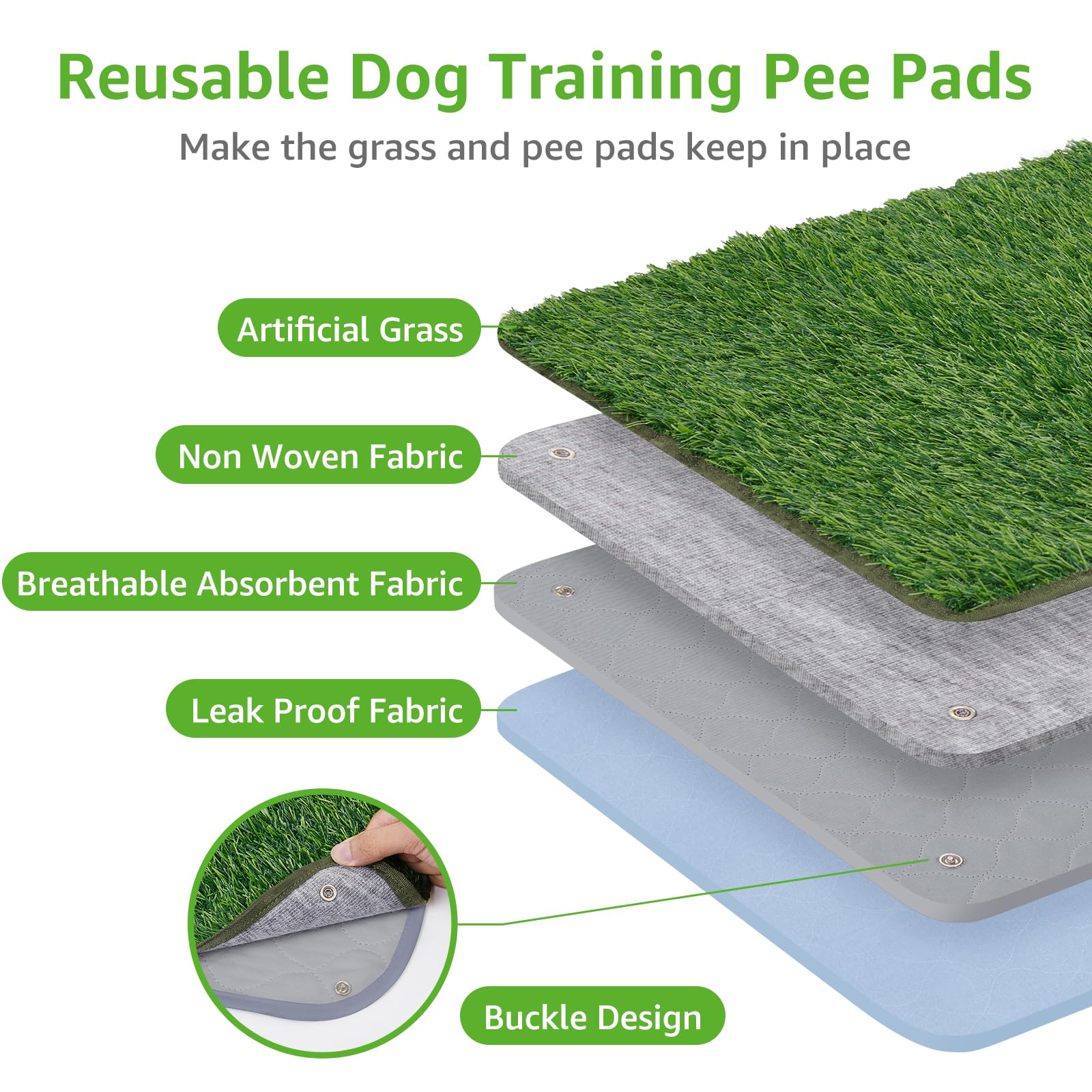 PICK FOR LIFE Tapete de césped para Perros con Almohadilla para orinar, Almohadillas de Entrenamiento de césped Artificial para Perros, Perros, Lavables, Reutilizables, a Prueba de Fugas, en Patio,