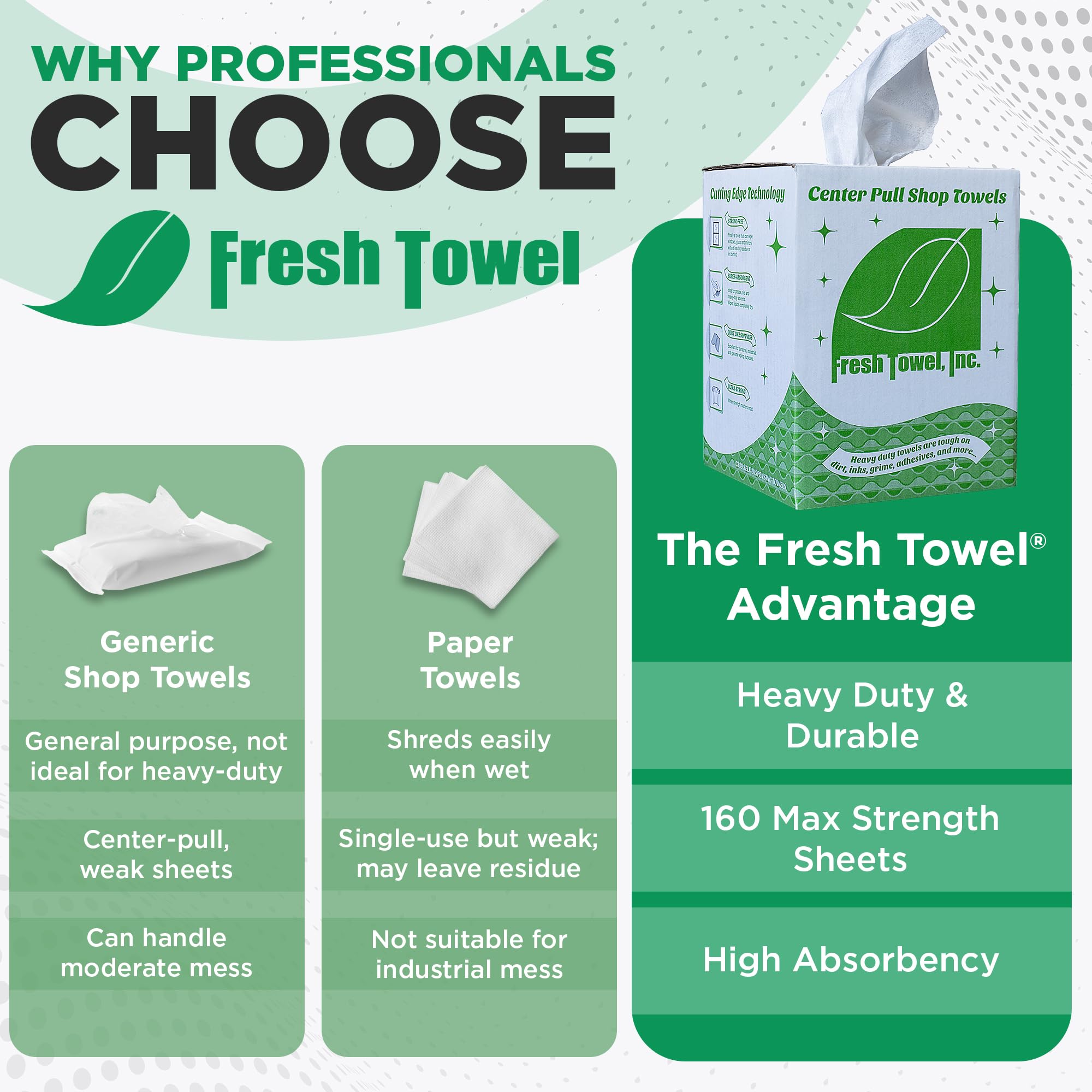 Fresh Towel FT500 Einweg-Reinigungstücher, extrastark, Weiß, 22,9 x 30,5 cm