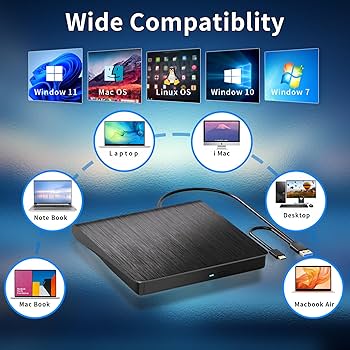 Amazon.co.jp: DVD/CD/BDドライブの読み取りに対応したDainty製