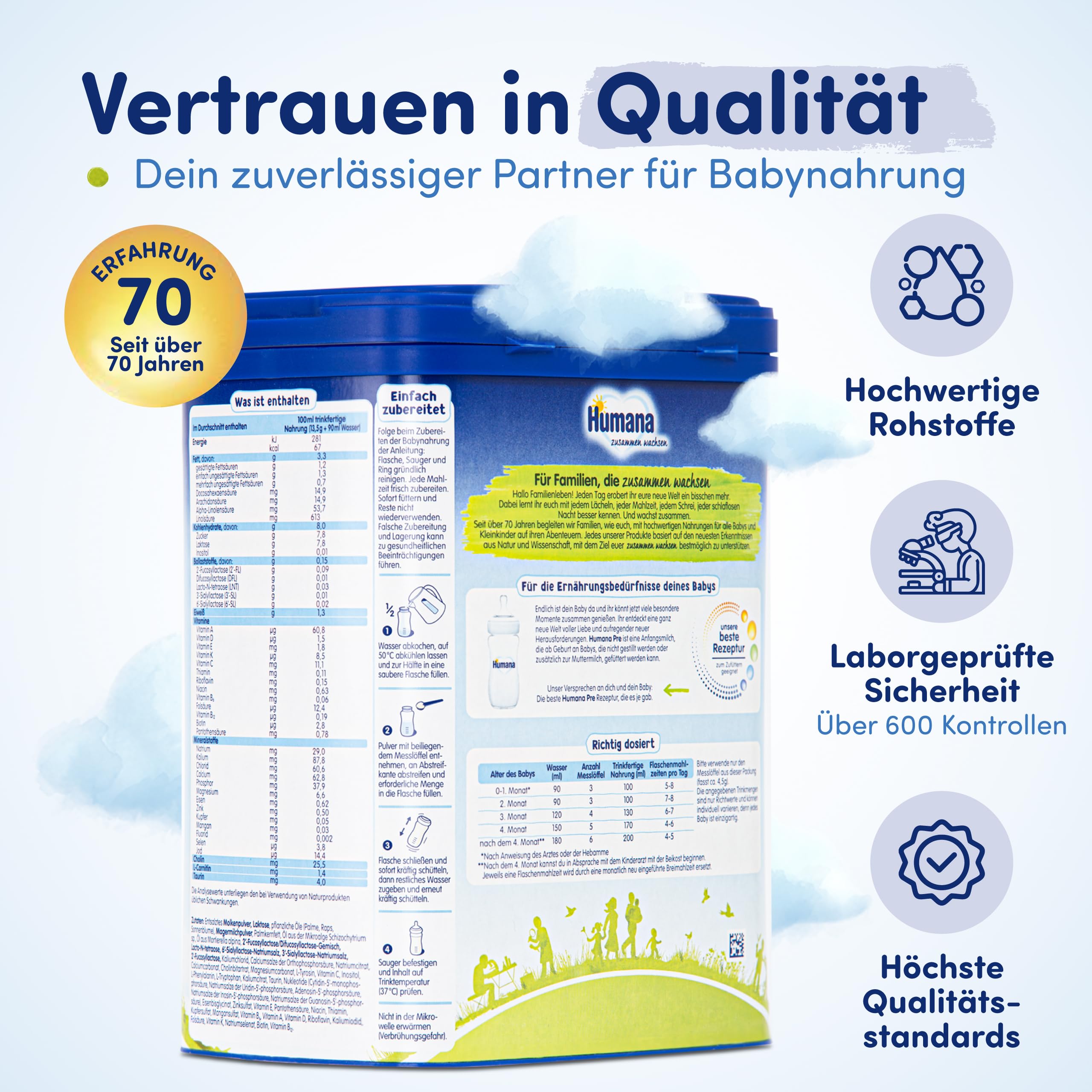 Humana Pre Anfangsmilch 4er Pack (4 x 750g) - Babymilch von Geburt an - Säuglingsnahrung