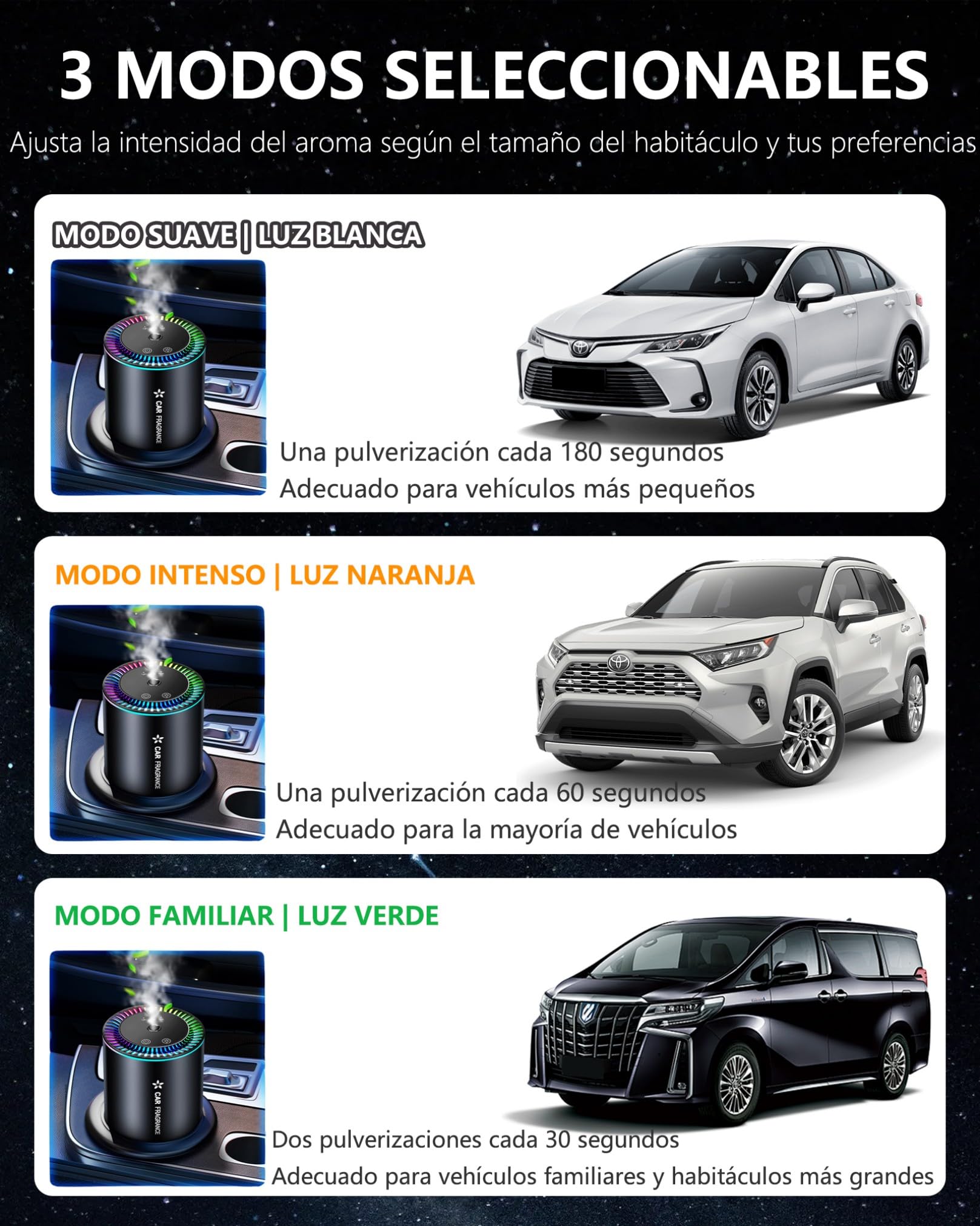AI Ambientador 50ml Perfume (Colonia), Difusor de Fragancias Eléctrico para Automóvil, On/Off Automático, Atomizador Ultrasónico, 3 Modos Inteligentes, Batería Integrada, Duración 5 Meses BJ-577