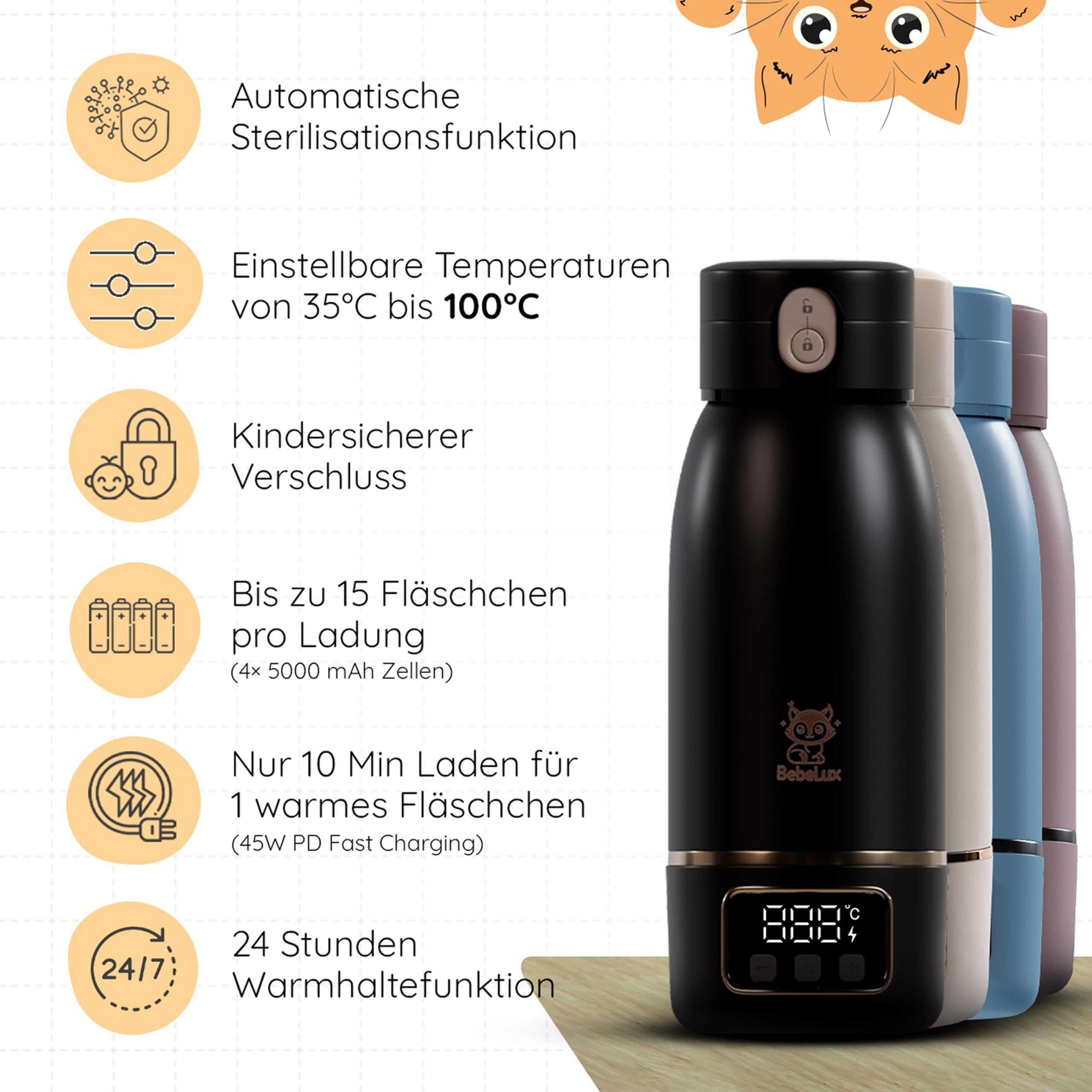 BEBELUX BebeWarm V2 Lux Mommy Kit - Calentador de biberones | Temperatura perfecta en dos minutos, hasta 500 ml, batería, USB-C, juego de accesorios, color beige