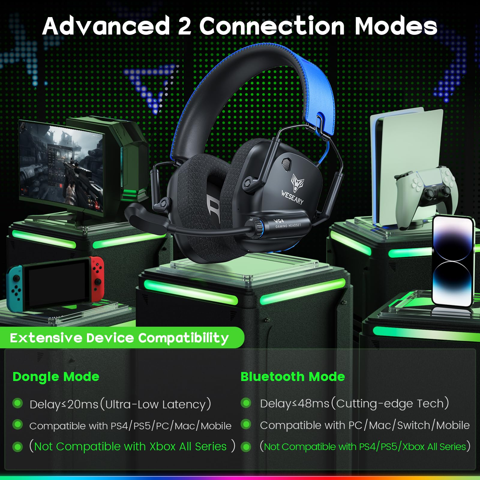 WESEARY WG4 Casque Gaming sans Fil, 2,4 GHz Casque Bluetooth sans Fil avec Micro pour PS5, PS4, PC, Switch, Mac, Mobile, Casque Gaming Pliable, Batterie de 45h