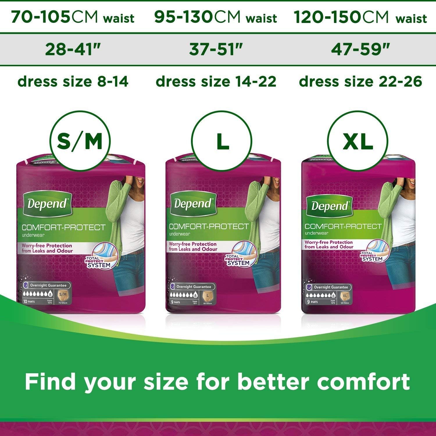 Depend Comfort Protect Incontinence Pants for Women, Large - 9 Count ( Pack of 3) 4 81vq1ulY dL. AC SL1500