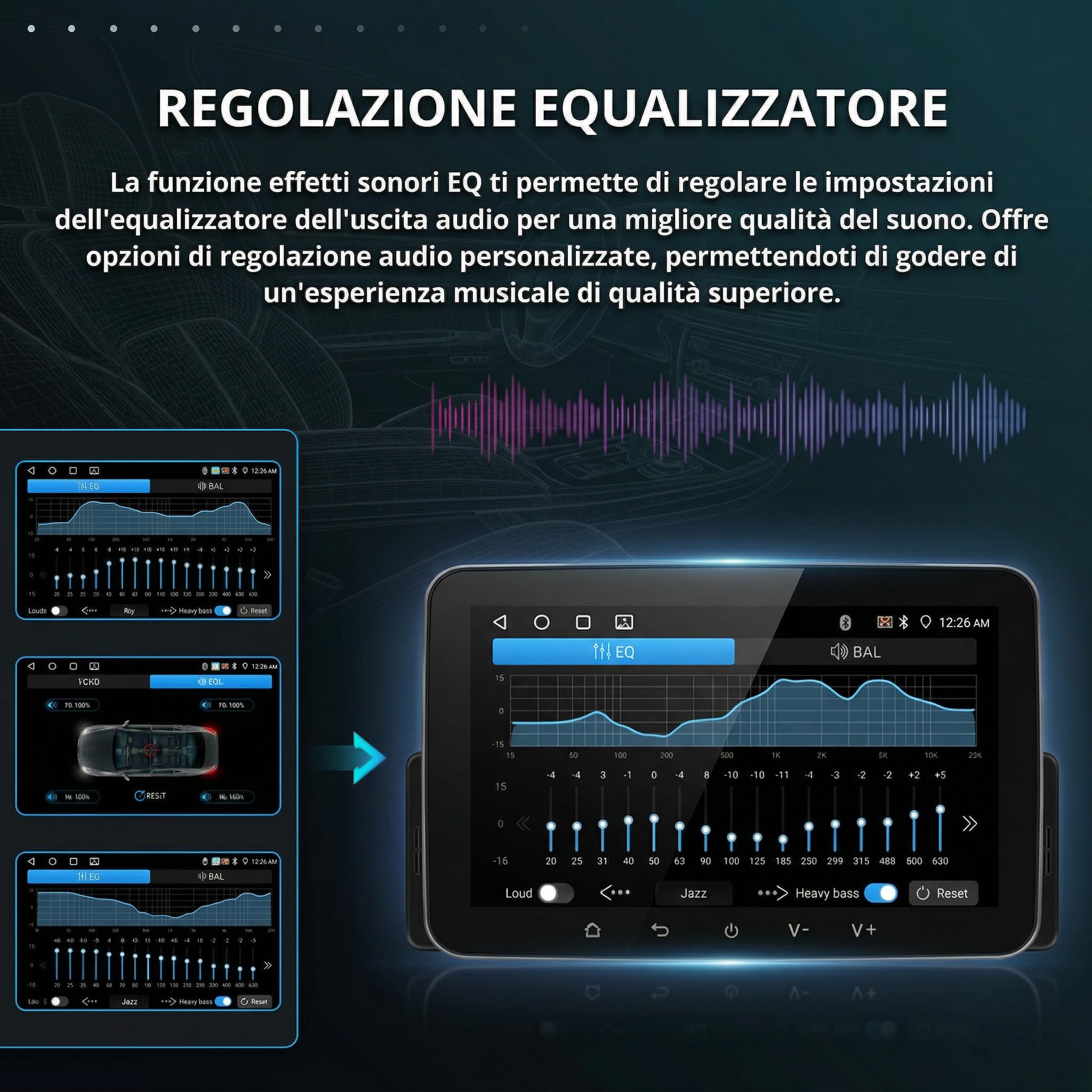 Schermo Auto Panda 2003-2012 con schermo touchscreen USB Bluetooth FM/AM Autoradio Stereo Sistema 1 din stereo auto con Carplay Cablato/Android Auto Cablato