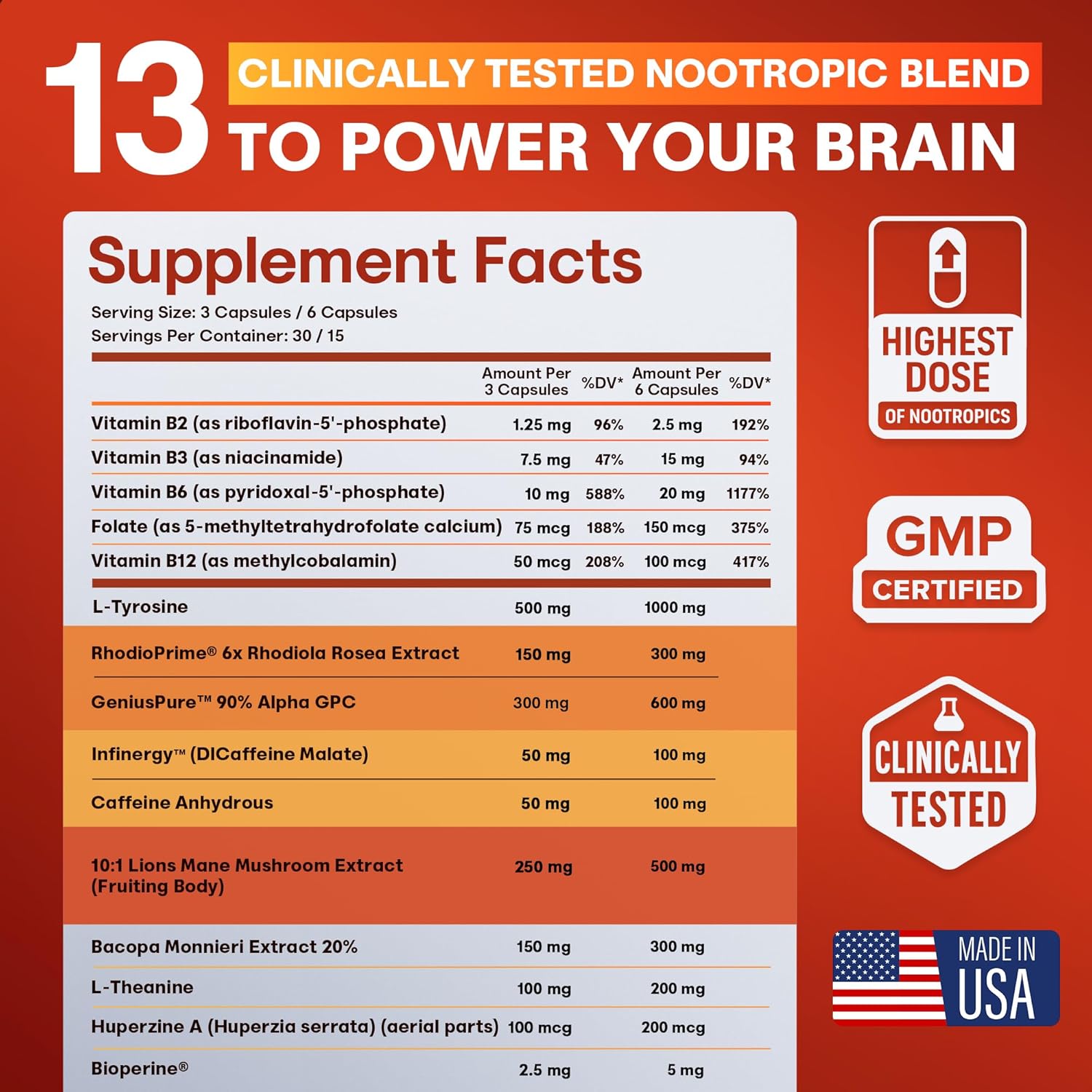 Nootropic Strongest Focus Supplement - Clinically Backed Ingredients Made in USA - Scientifically Backed Doses - Supplement for Brain Fog - AlphaGPC, Lions Mane, Rhodiola and More 10:1 90 Capsules - Image 4