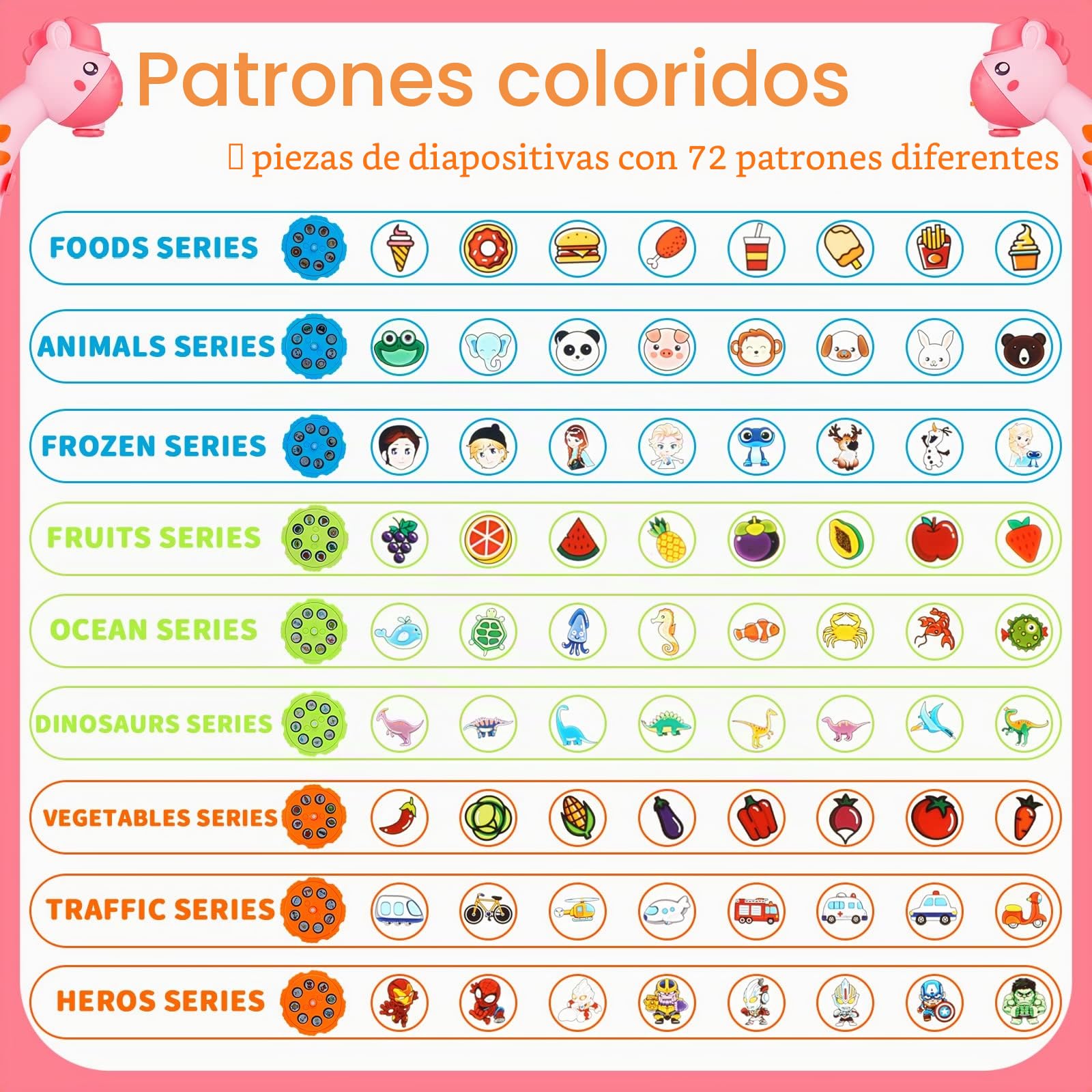 MOMSIV Proyector de dibujo para niños, proyector educativo portátil de rastreo y dibujo, juego de pintura con 72 patrones, 12 Marcadores y un Art Book para Toddler Boys & Girls Gifts, Rosa