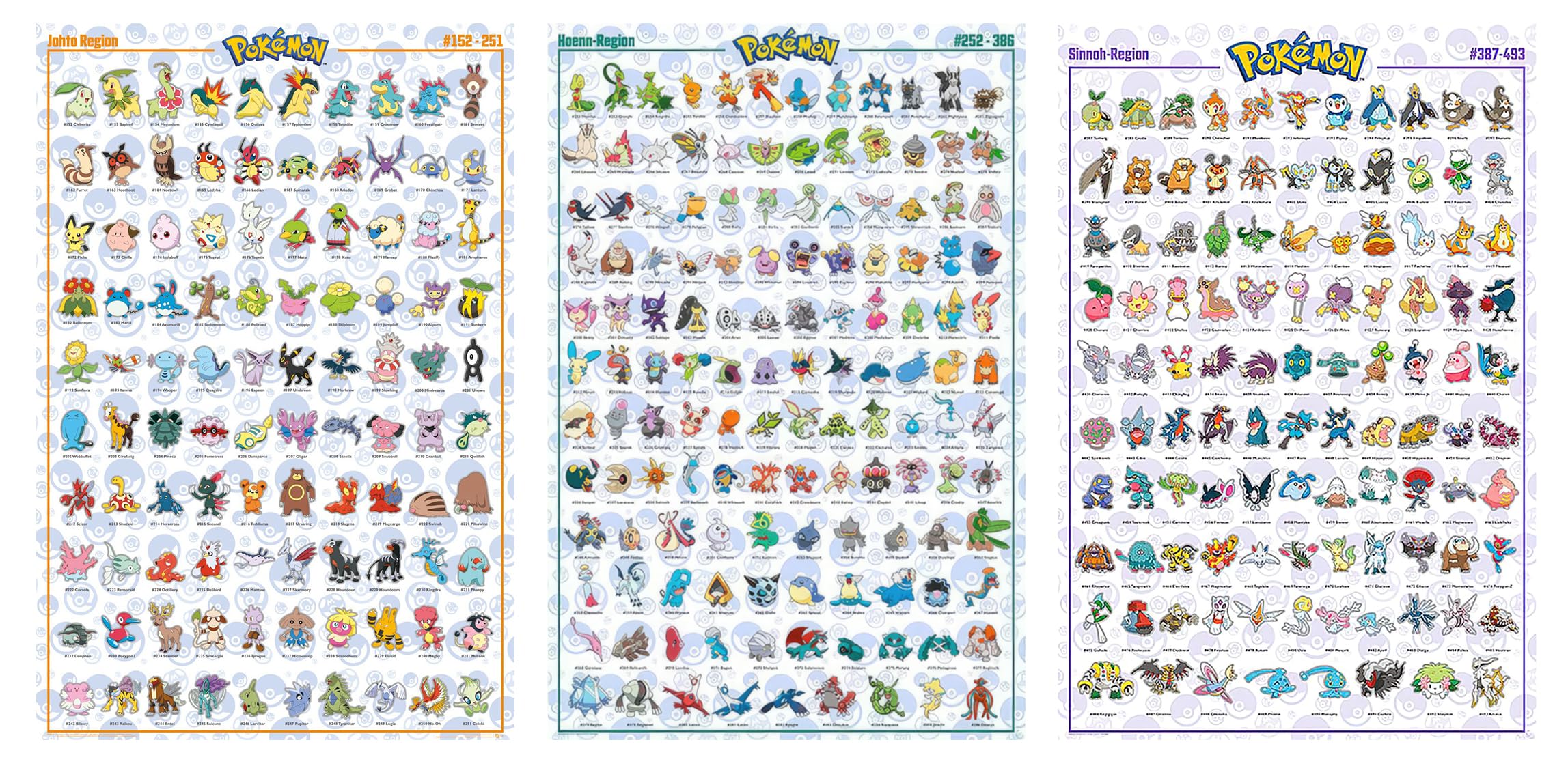 Elevate Your Space: Pokemon Region Poster Set Review