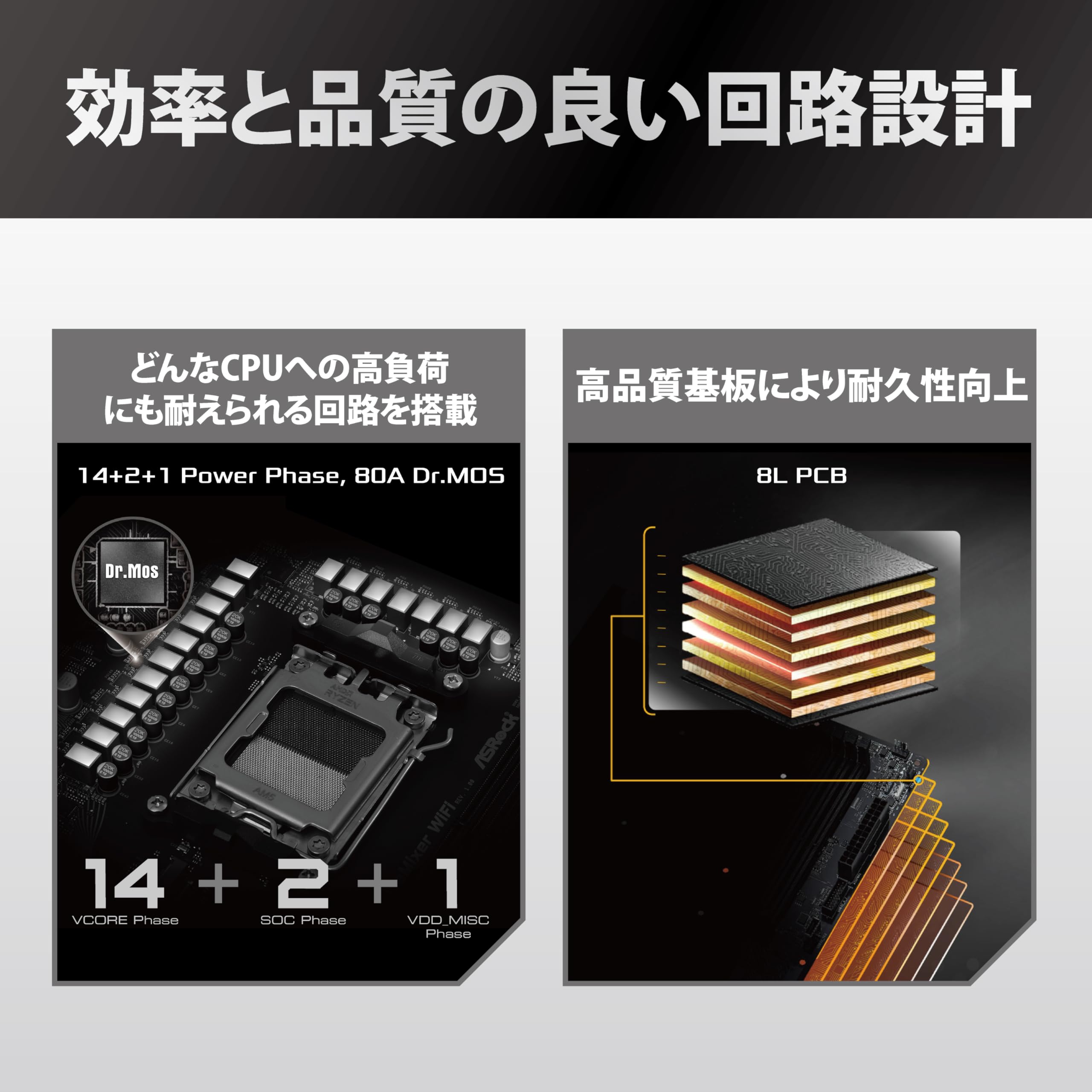 Amazon.co.jp: ASRock マザーボード B850 LiveMixer WiFi AMD Ryzen