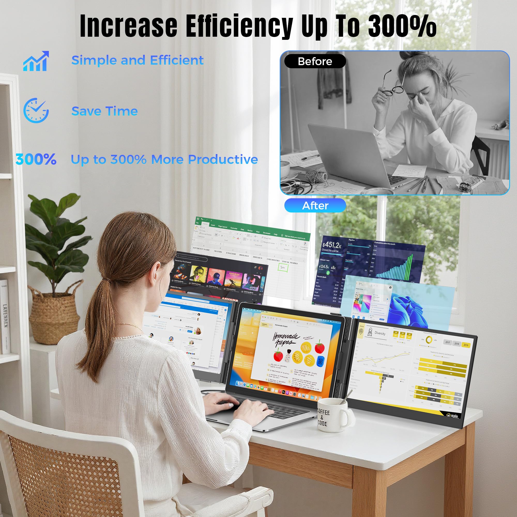 KEFEYA 14” Laptop Bildschirm Erweiterung, 100% sRGB FHD 1080P Laptop Screen Extender, Laptop Monitor Erweiterung für Laptop 13-17,3" mit USB-C/HDMI, Plug & Play für Windows/Mac/Android/Switch/PS5 - 5