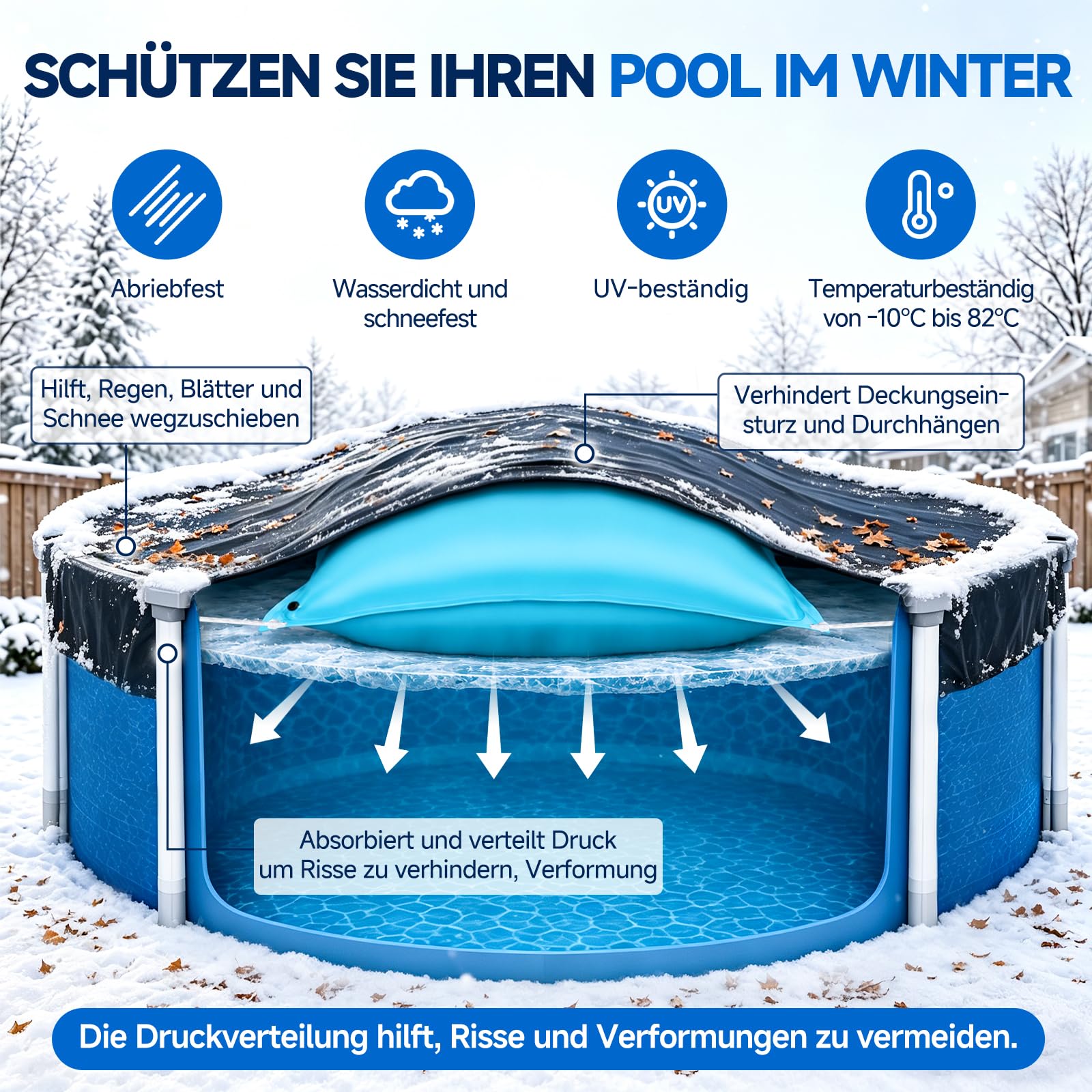 SUNYRISY Cuscino ad aria per piscina, resistente all'inverno, rettangolare