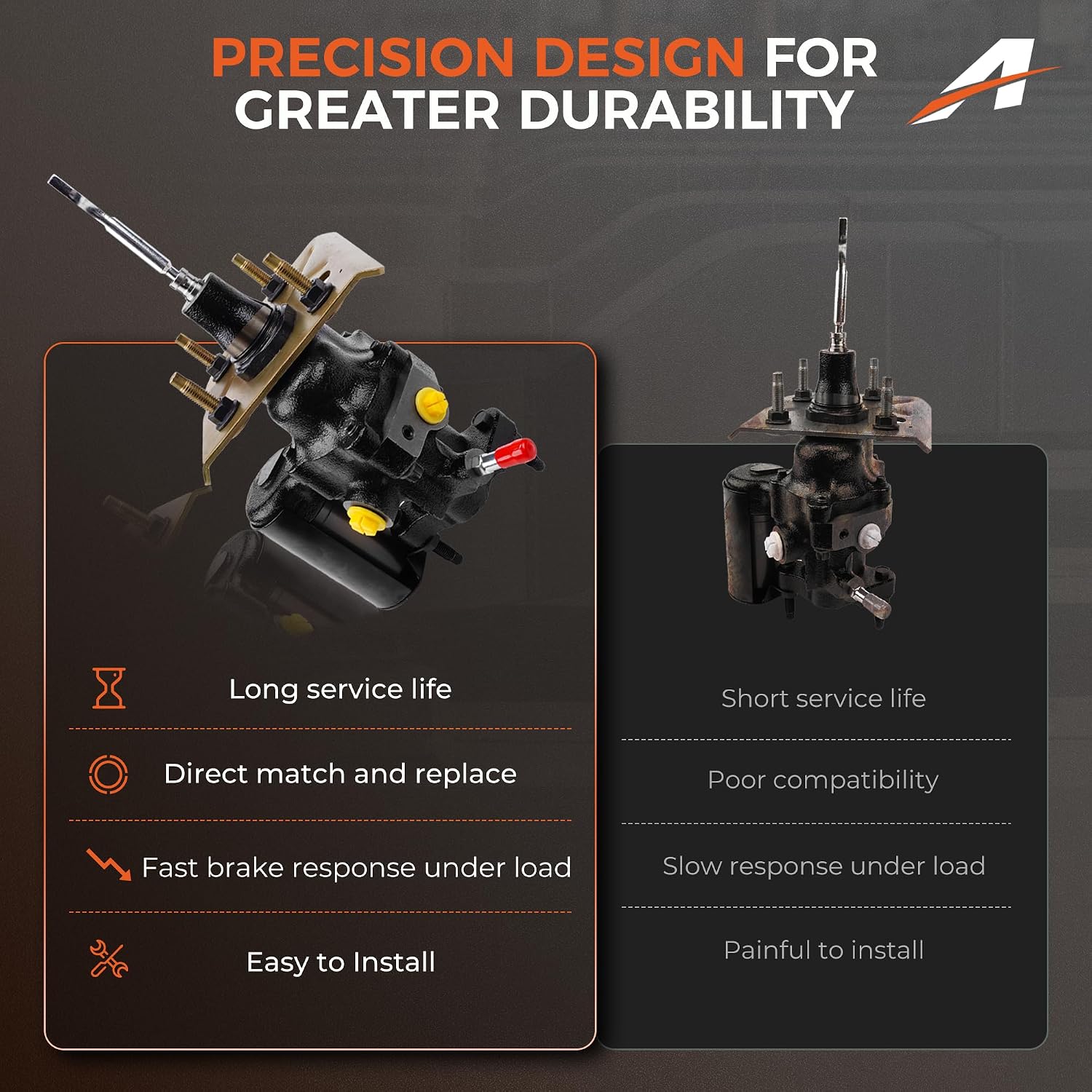 Hydraulic Power Brake Booster Compatible with Chevy Silverado Sierra 1500 2500 3500 HD Classic, GMC Yukon XL 2500, Avalanche 2003-2007, Replaces# 178-1031, 15126867, 19371356